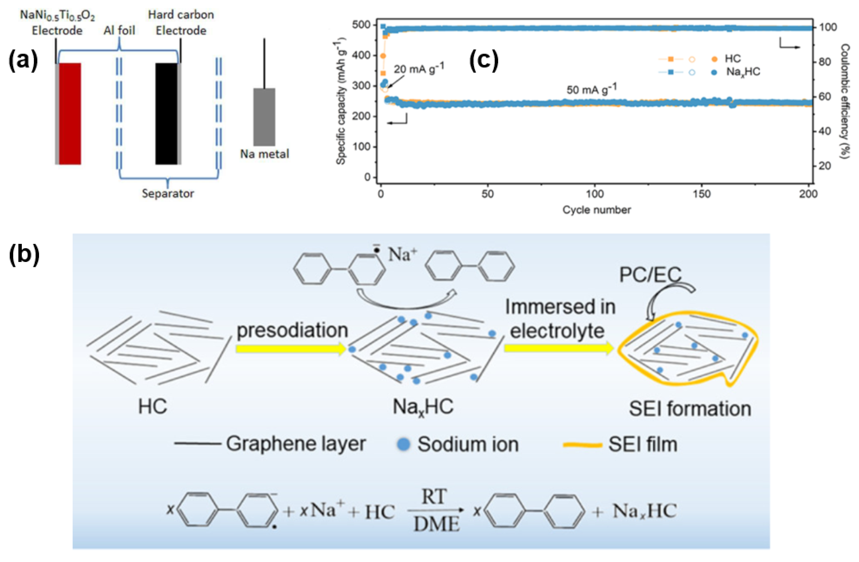 Molecules 27 06516 g018 Molecules 27 06516 g018