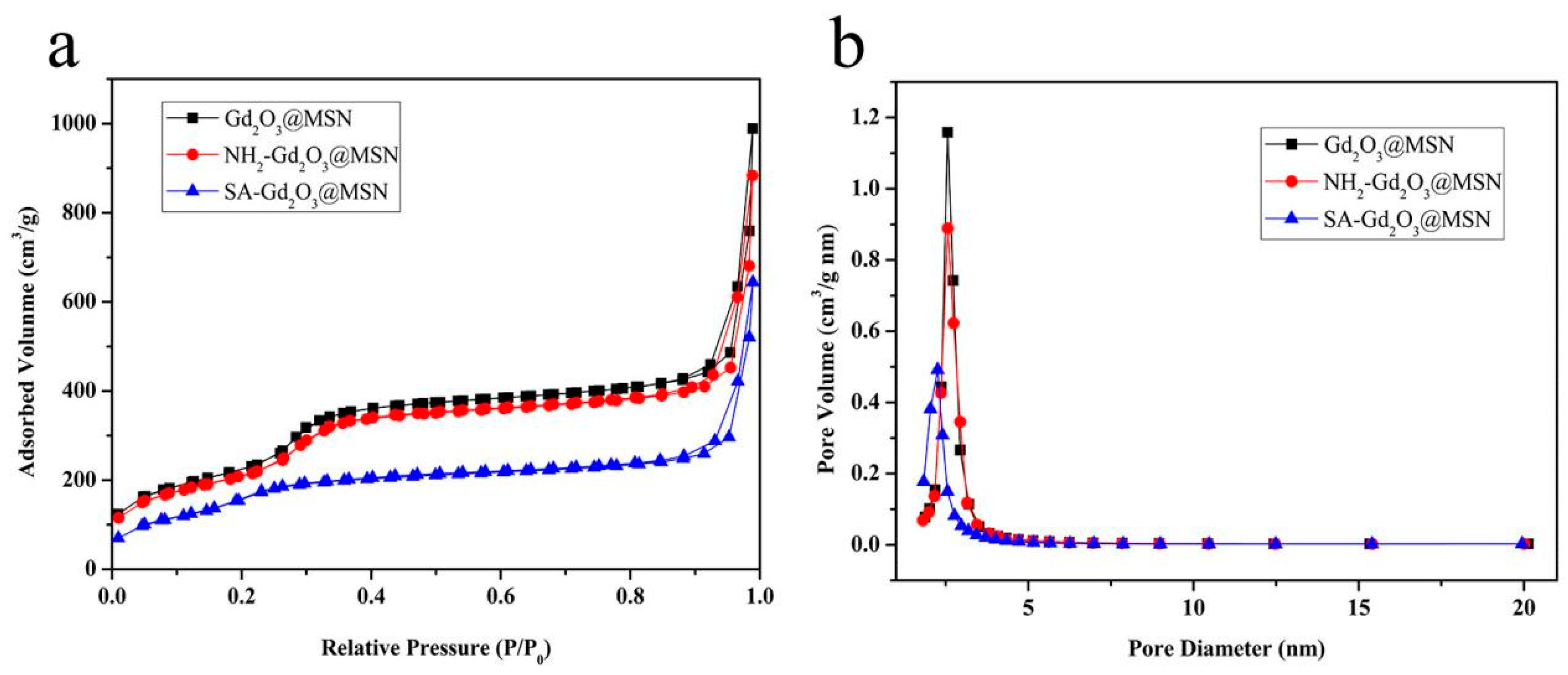 Molecules 27 06519 g003