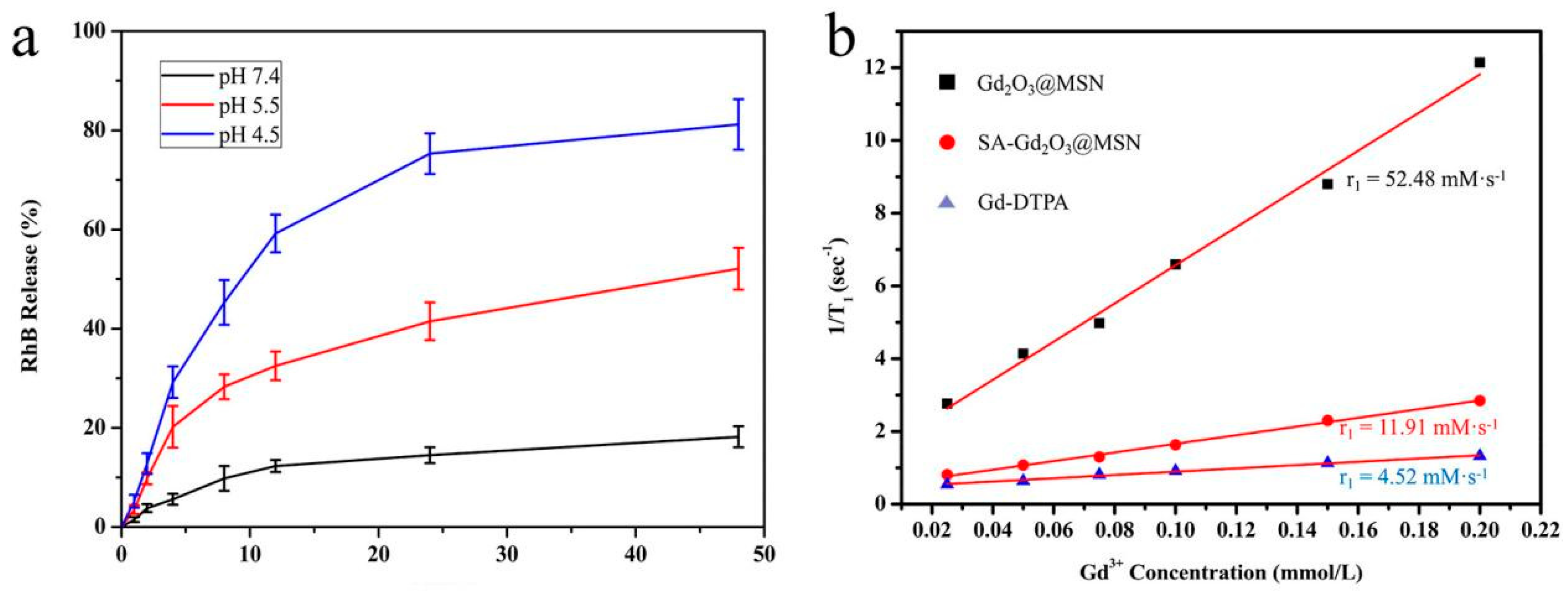 Molecules 27 06519 g004