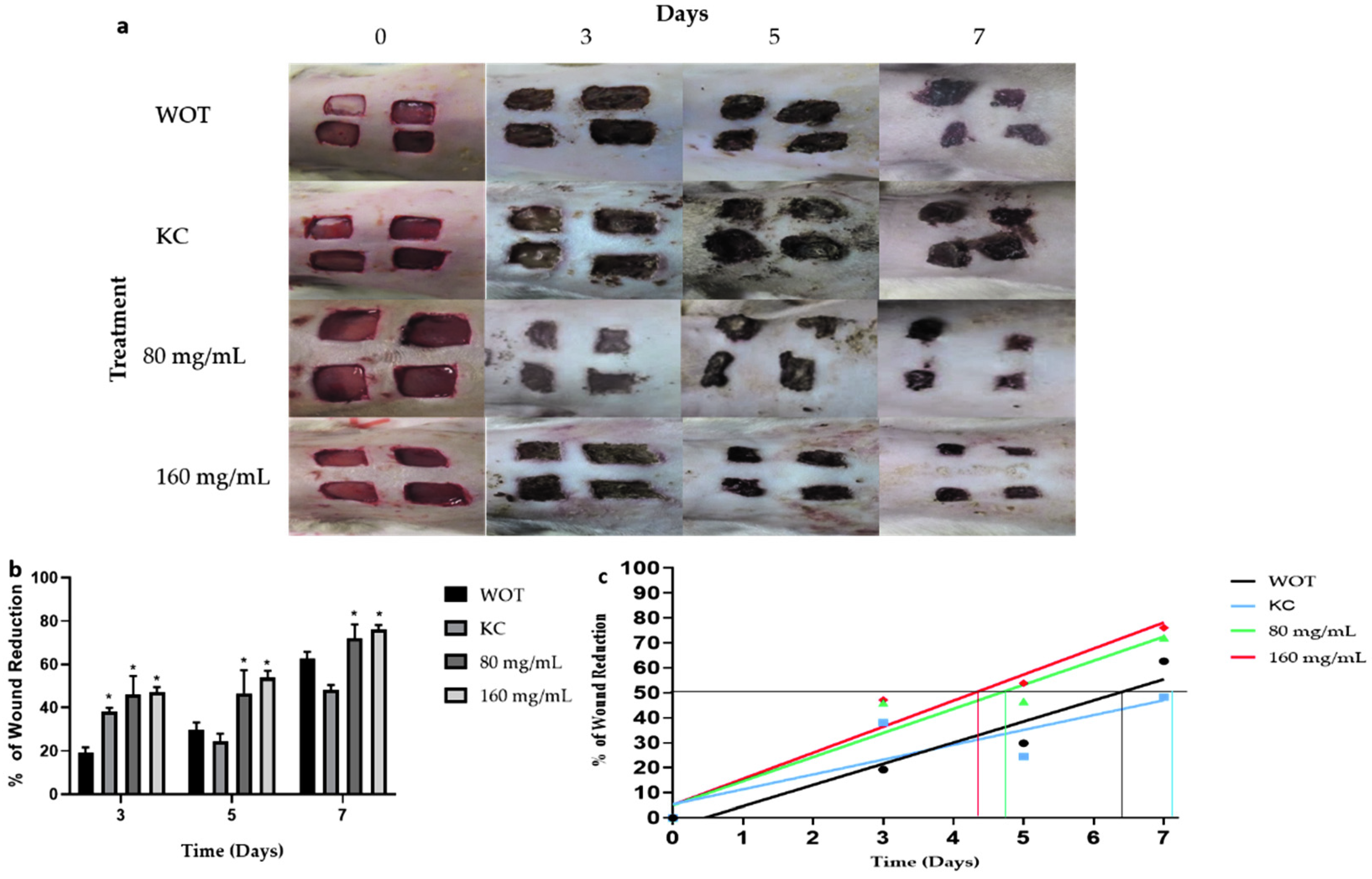 Molecules 27 06521 g003 Molecules 27 06521 g003
