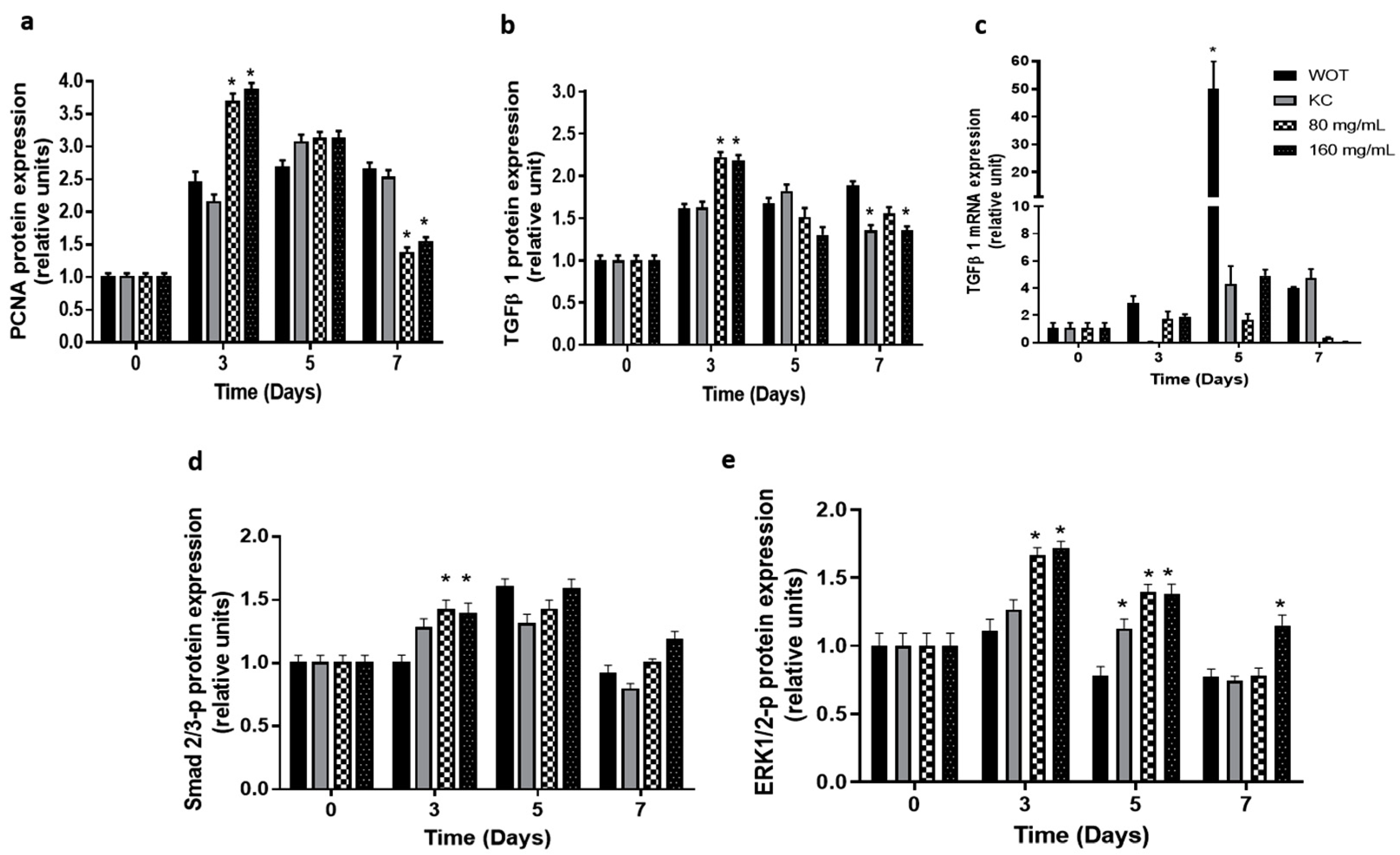 Molecules 27 06521 g008 Molecules 27 06521 g008