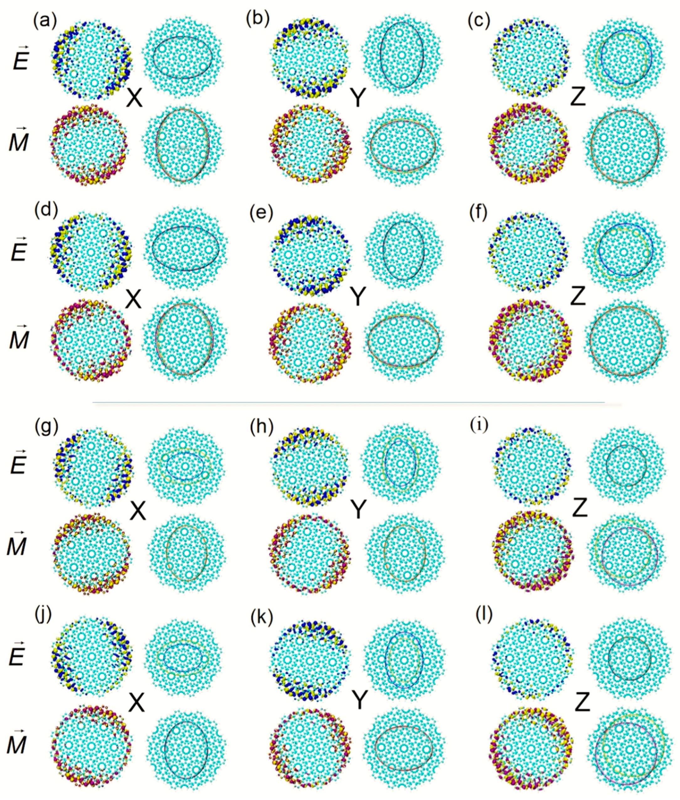 Molecules 27 06525 g003
