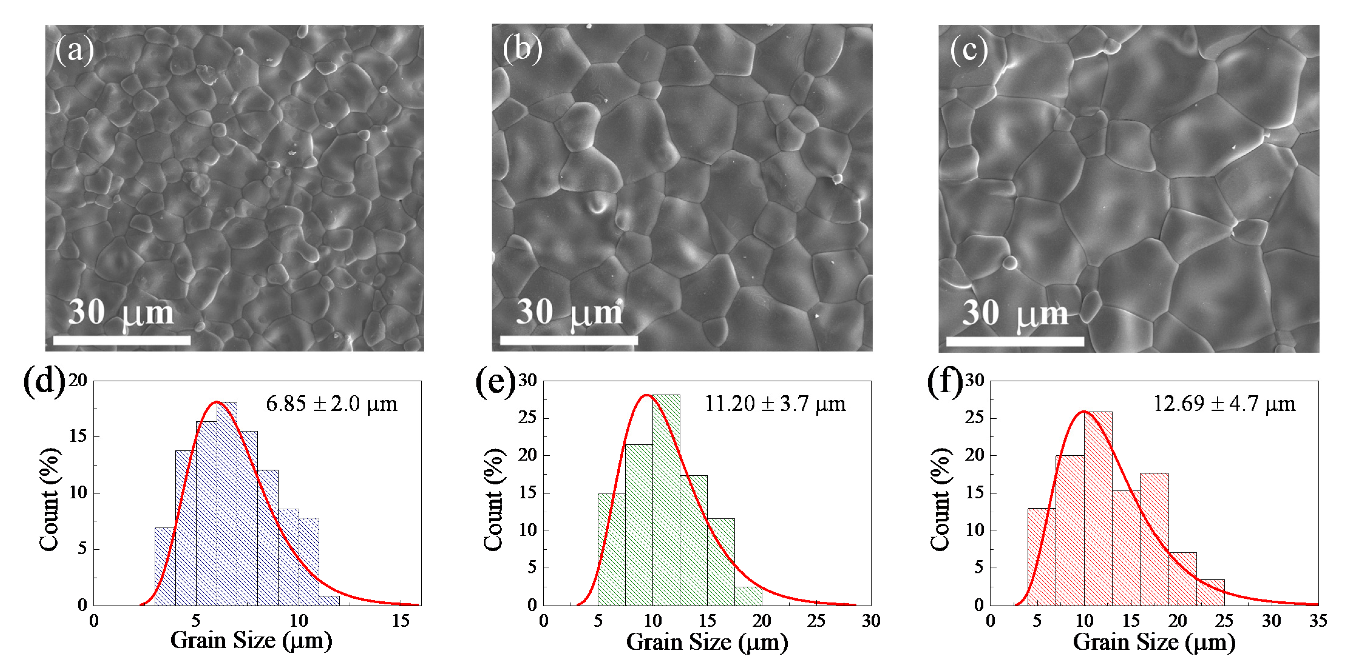 Molecules 27 06529 g002 Molecules 27 06529 g002