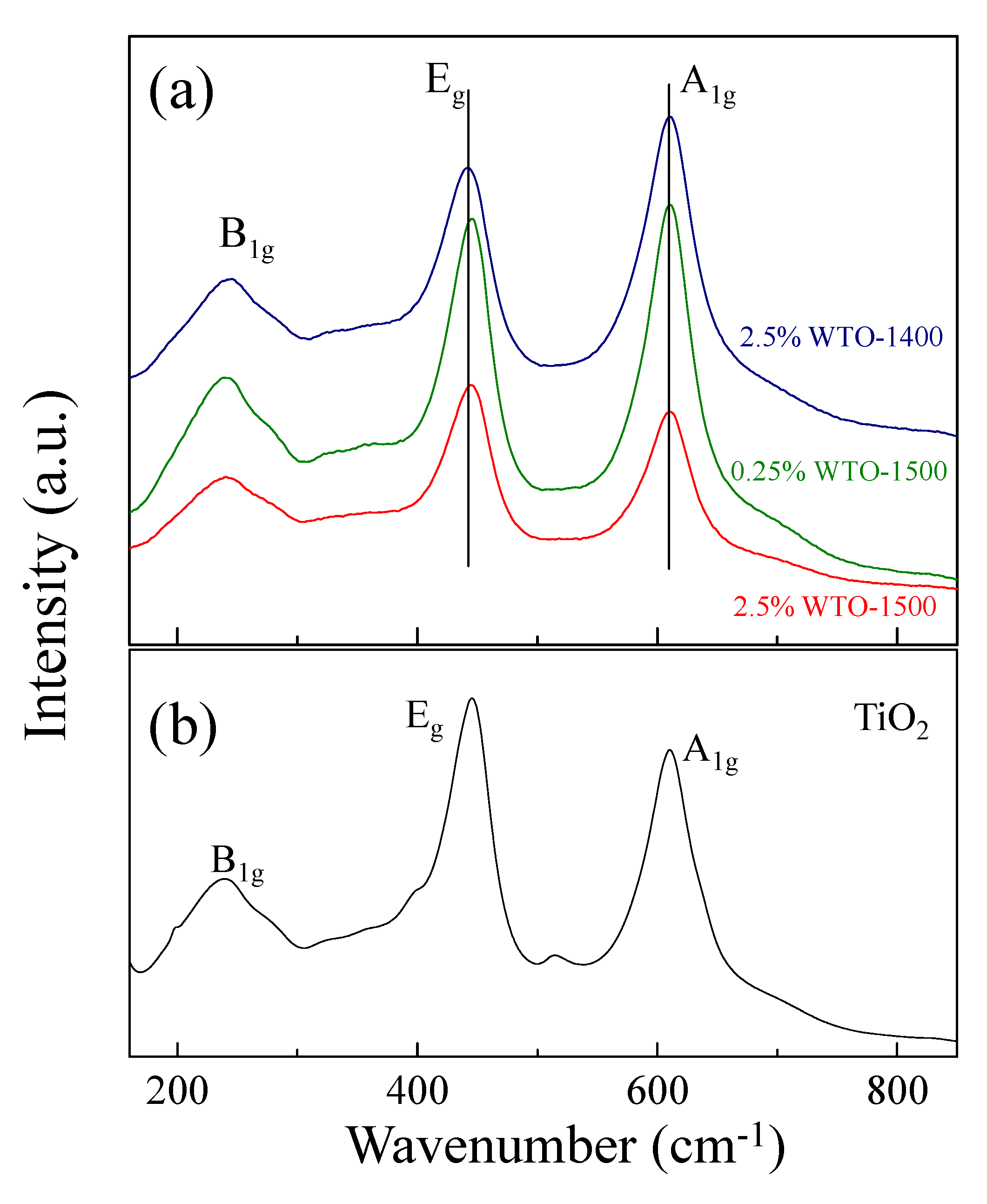 Molecules 27 06529 g004 Molecules 27 06529 g004