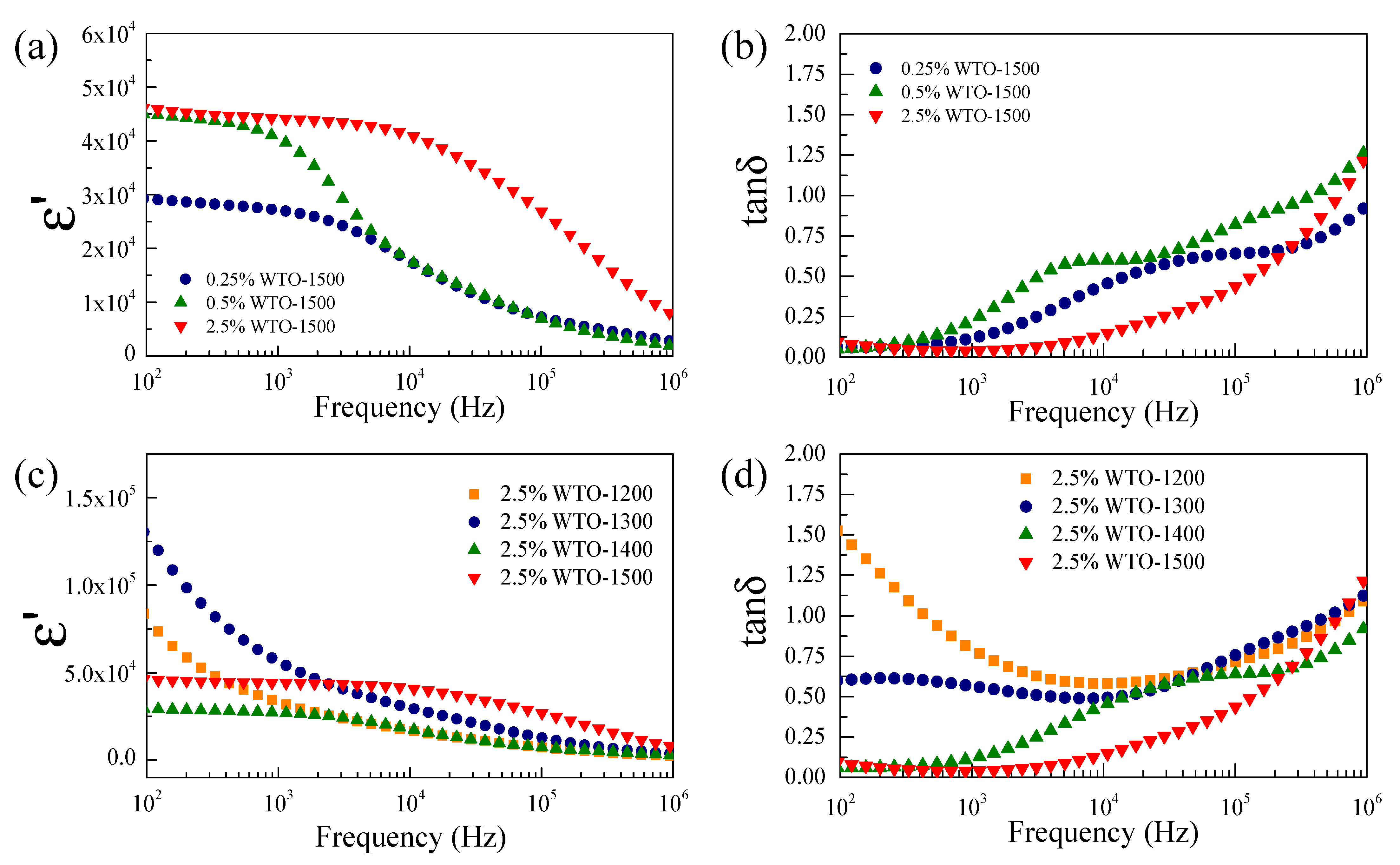 Molecules 27 06529 g005 Molecules 27 06529 g005