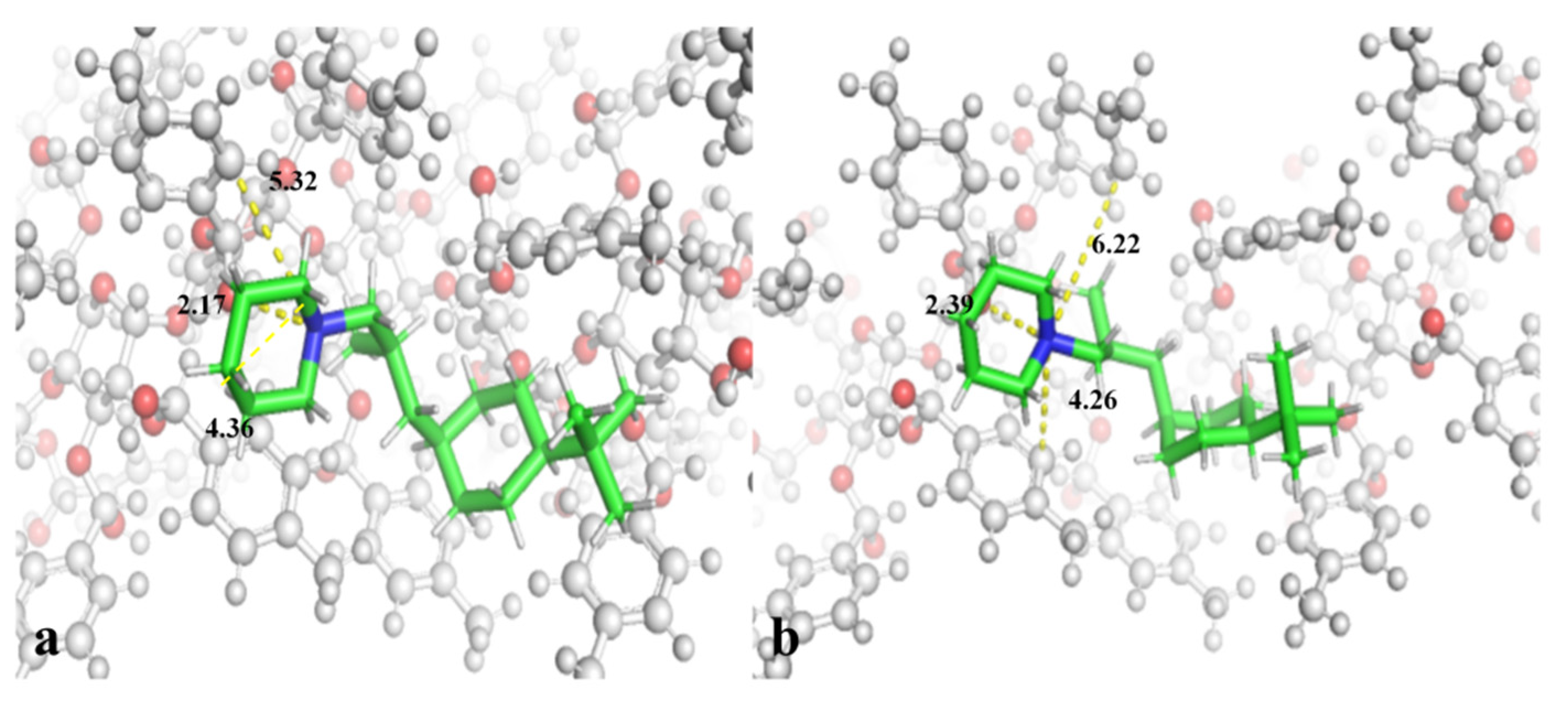 Molecules 27 06530 g005