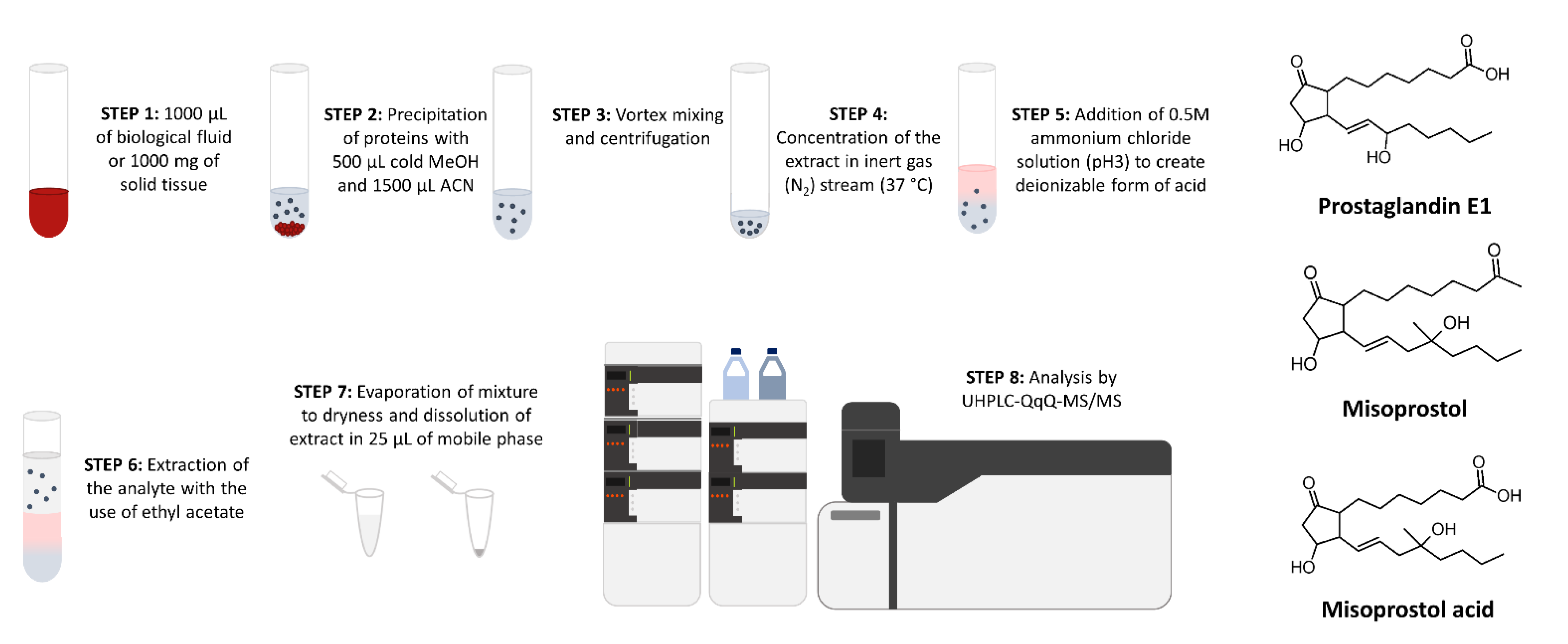 Molecules 27 06534 g001 Molecules 27 06534 g001