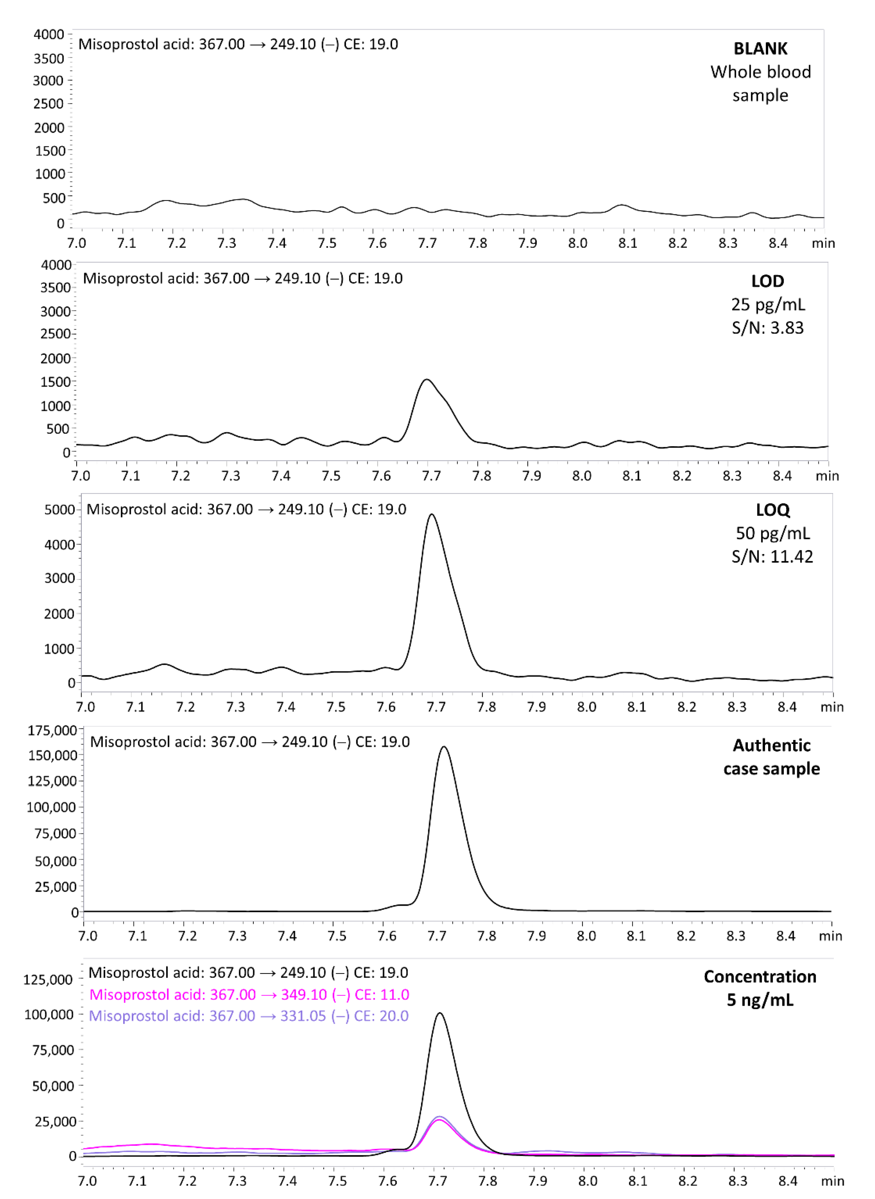 Molecules 27 06534 g003 Molecules 27 06534 g003
