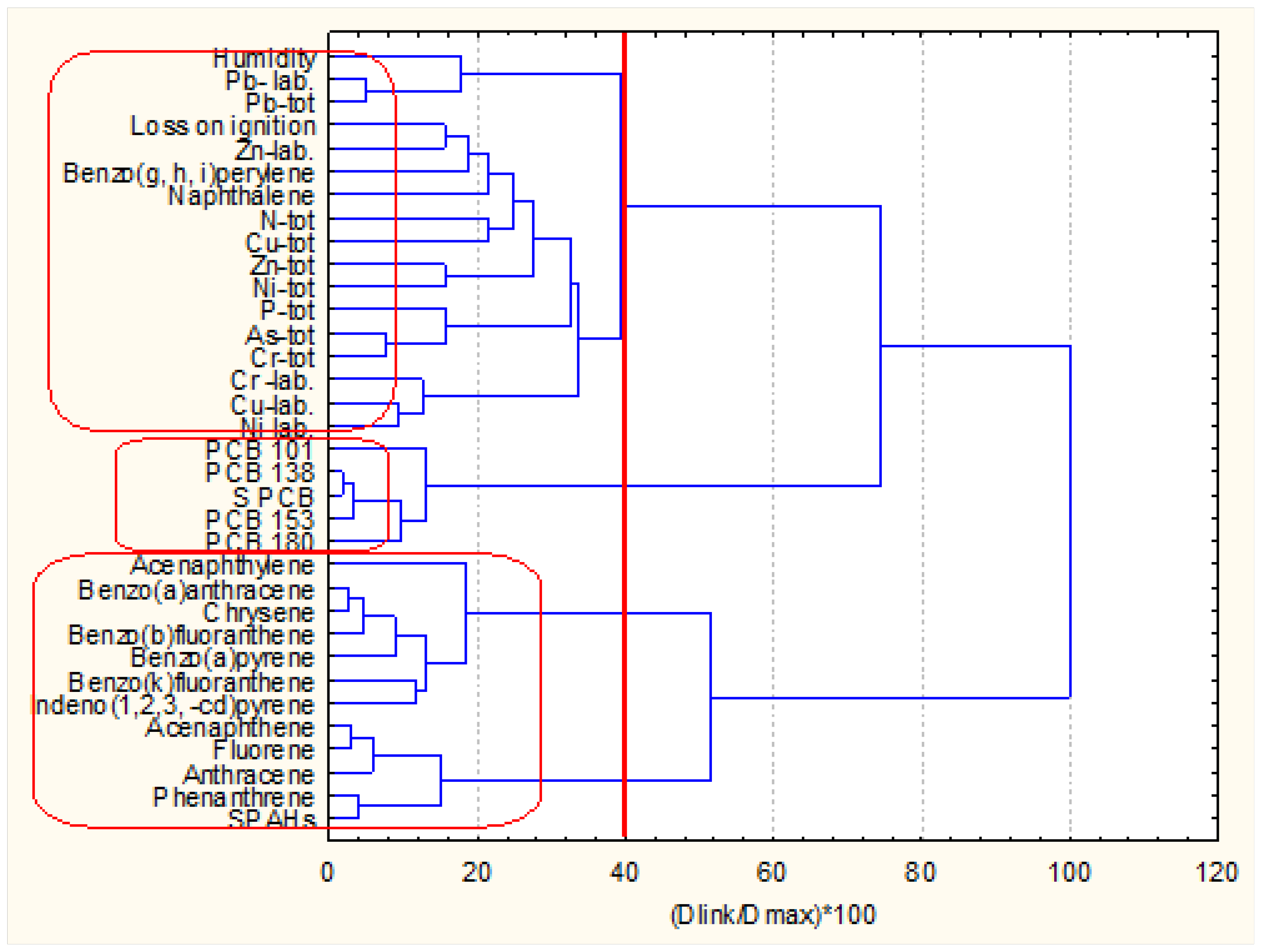 Molecules 27 06539 g005