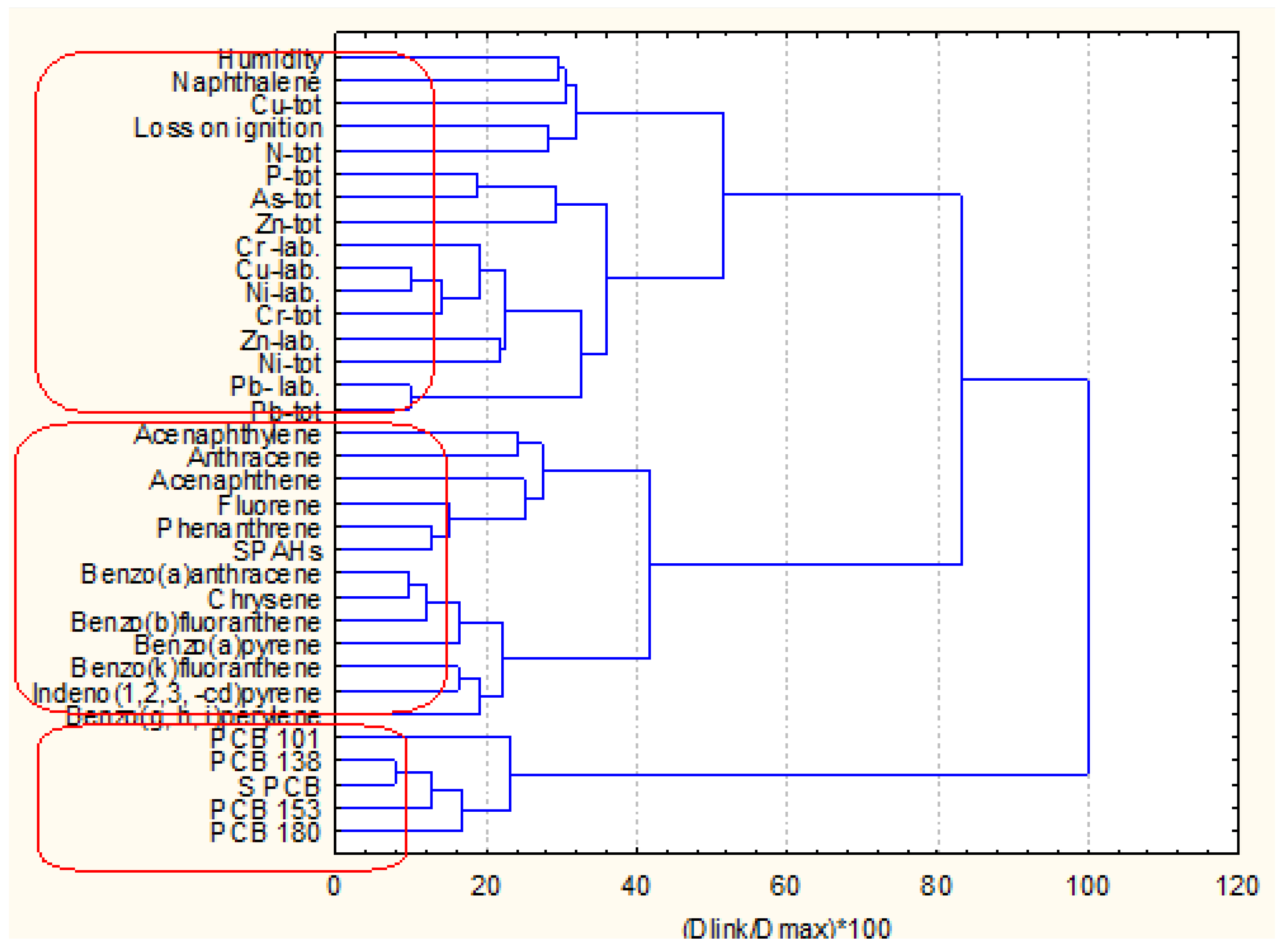 Molecules 27 06539 g013