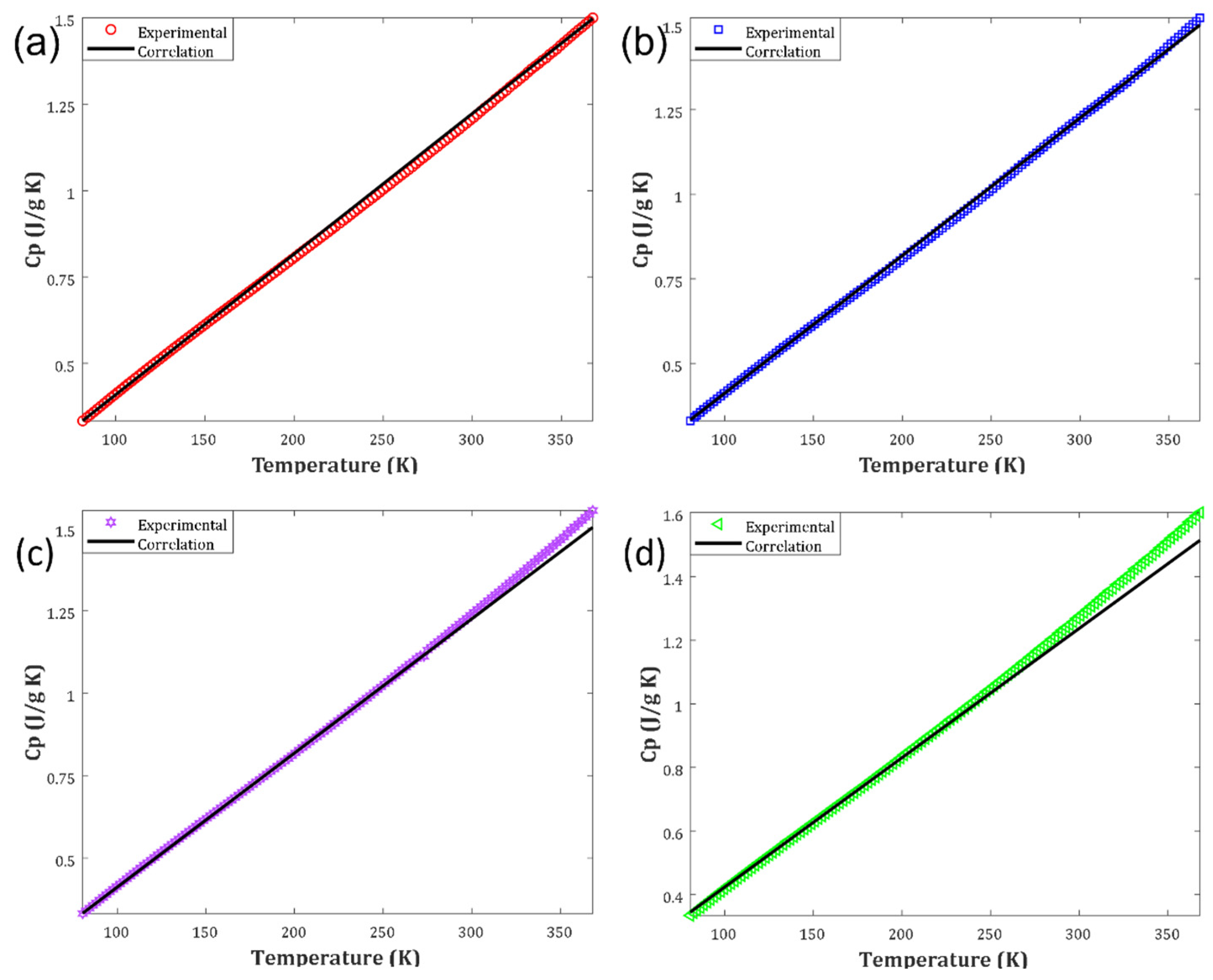 Molecules 27 06540 g006 Molecules 27 06540 g006