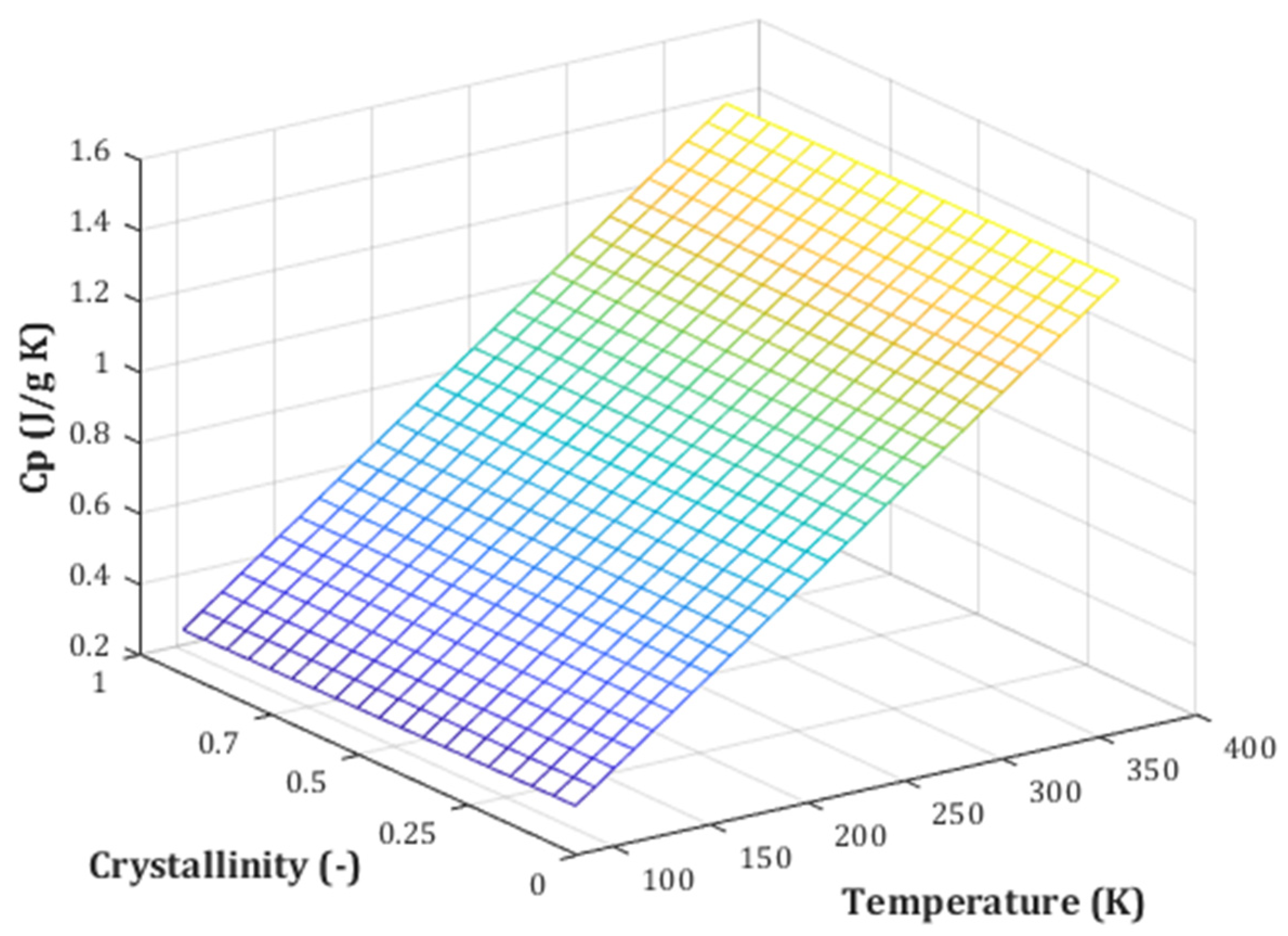 Molecules 27 06540 g007 Molecules 27 06540 g007