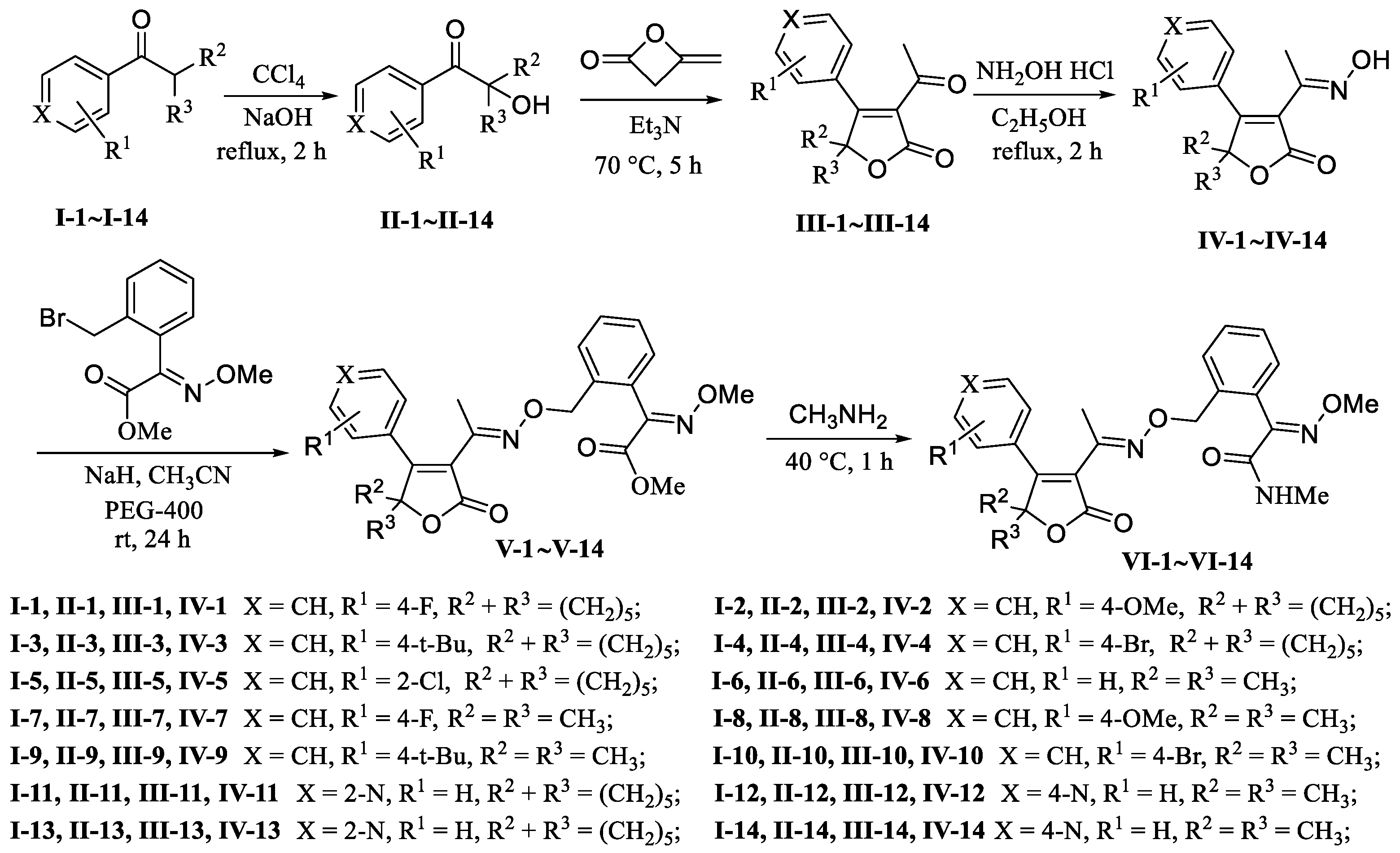 Molecules 27 06541 sch003