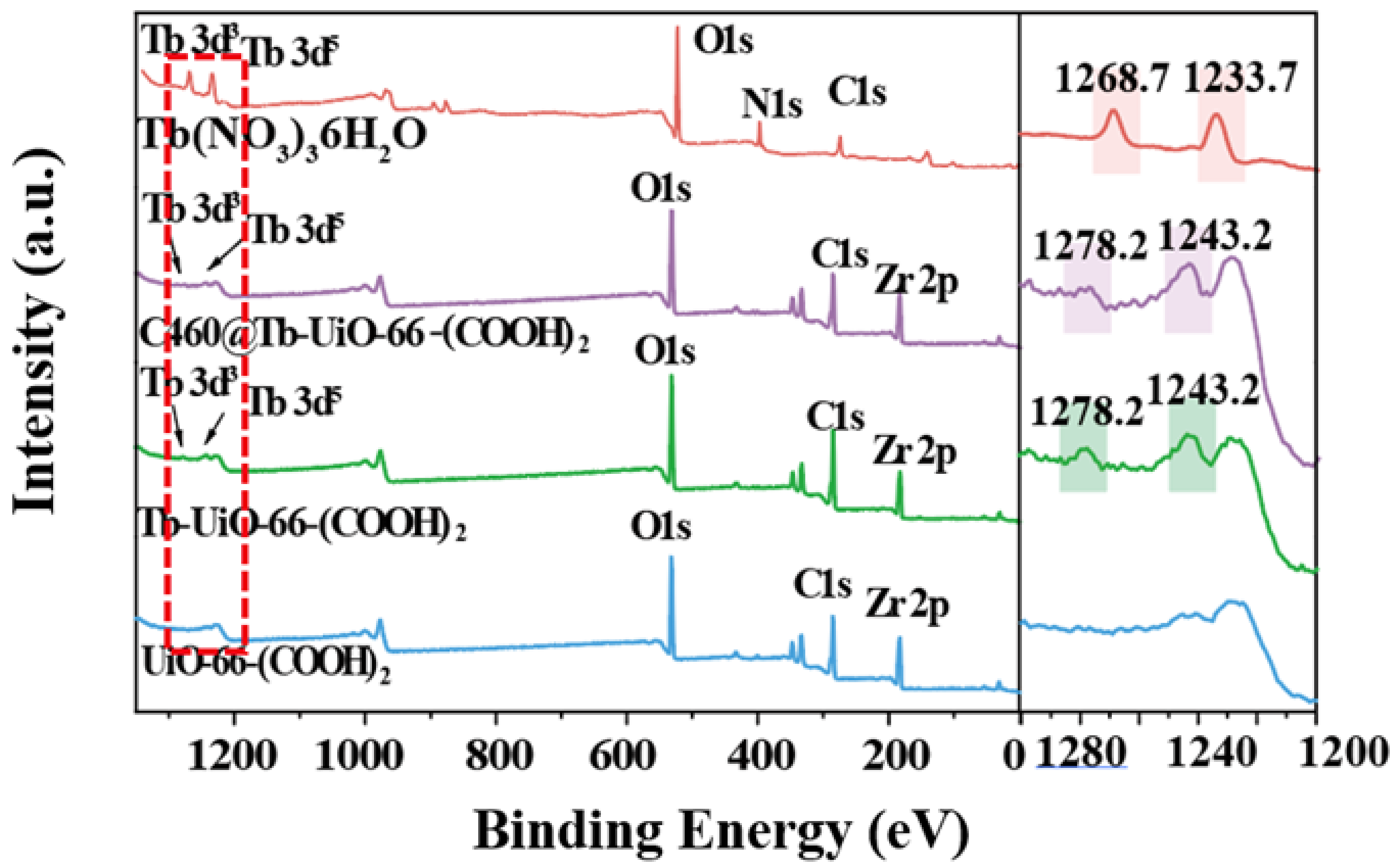 Molecules 27 06543 g002