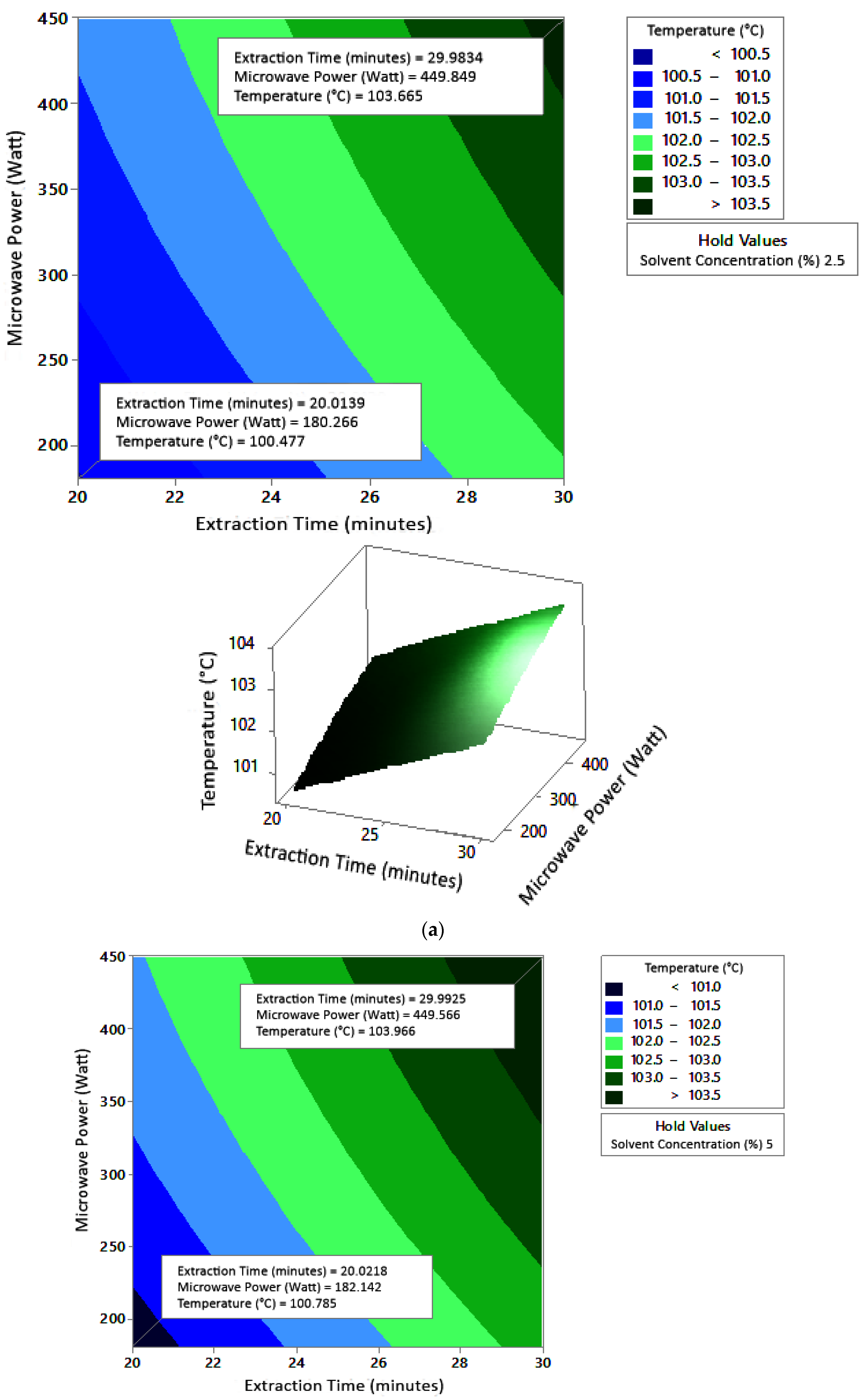 Molecules 27 06544 g005a
