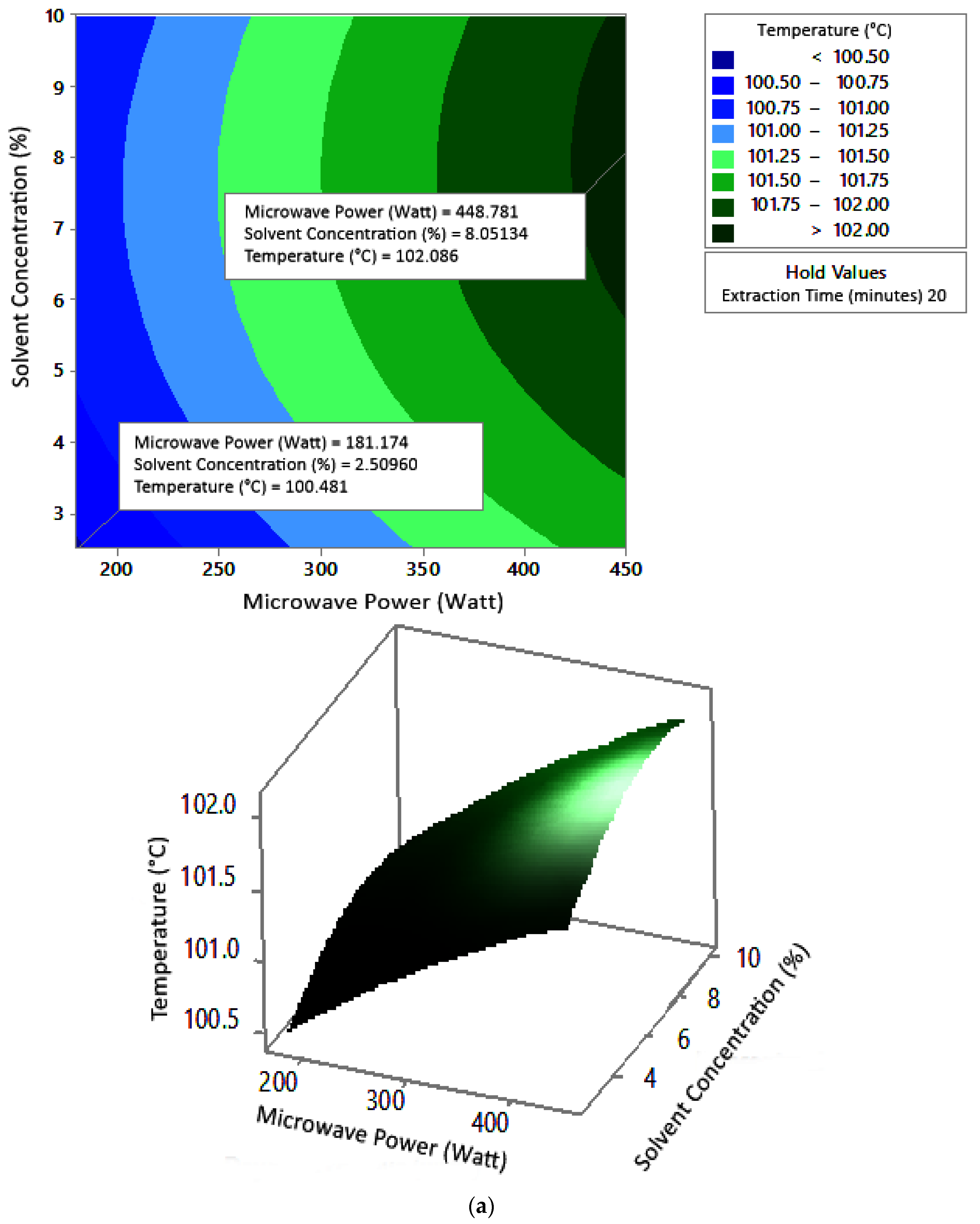 Molecules 27 06544 g007a