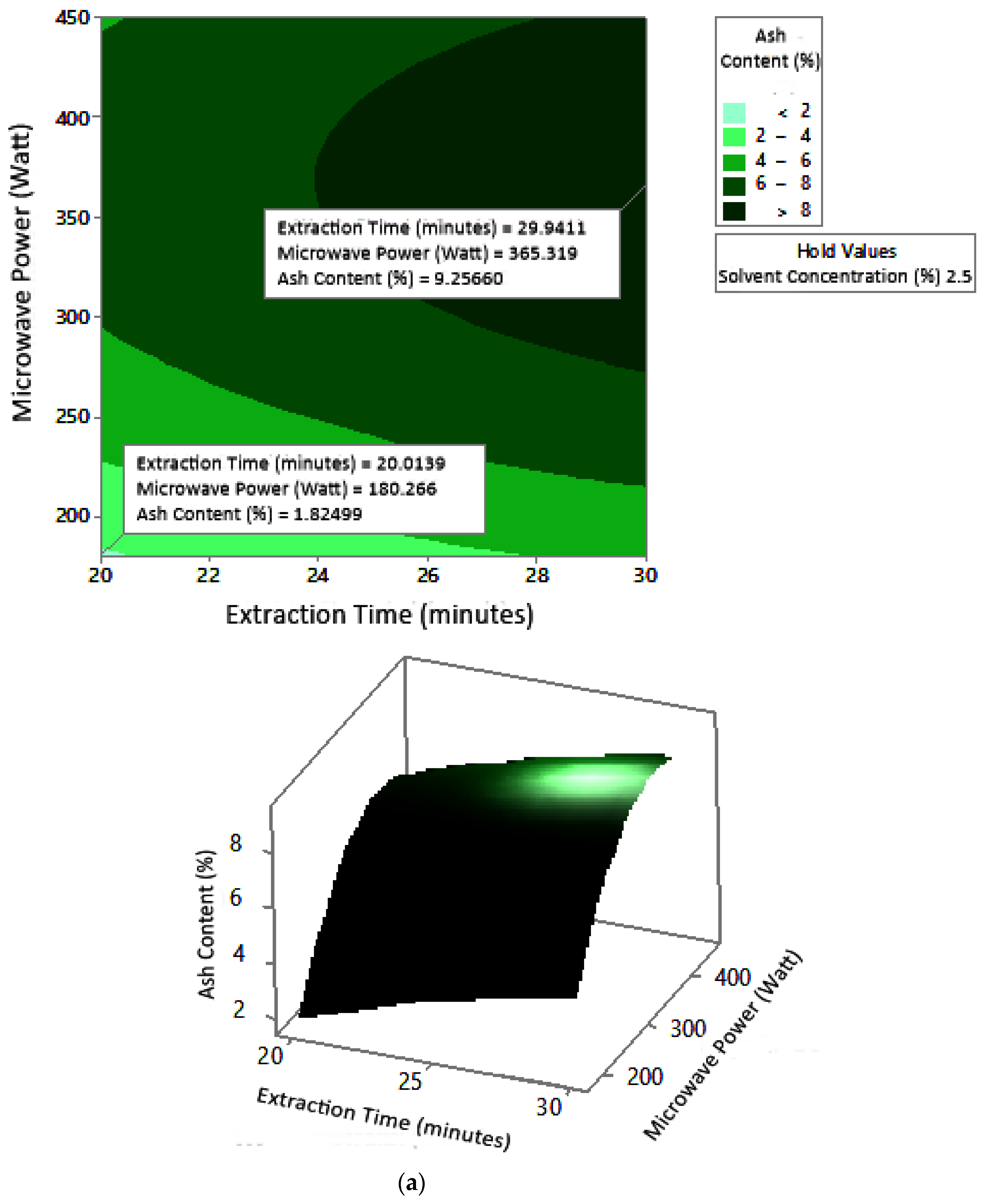 Molecules 27 06544 g011a