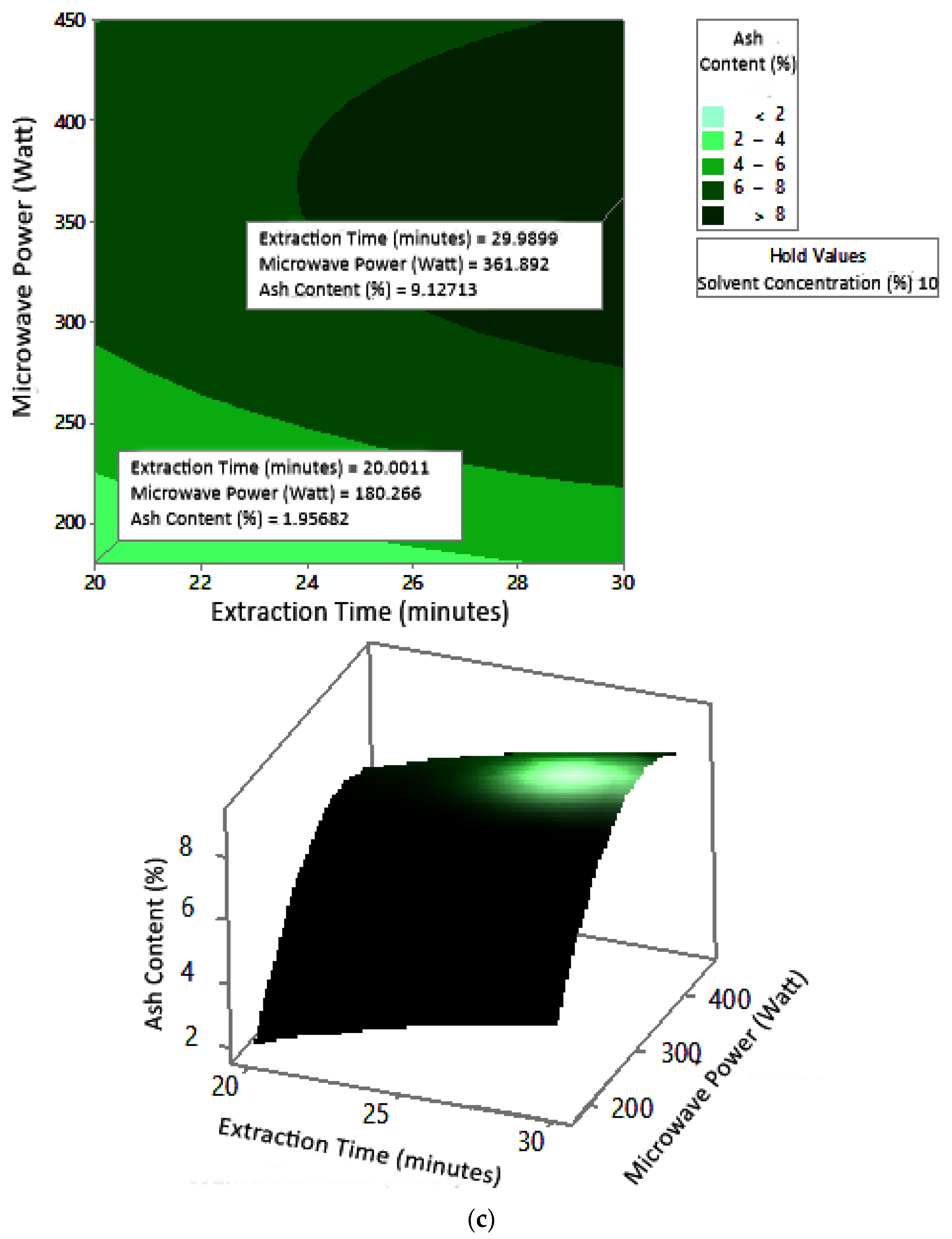 Molecules 27 06544 g011c