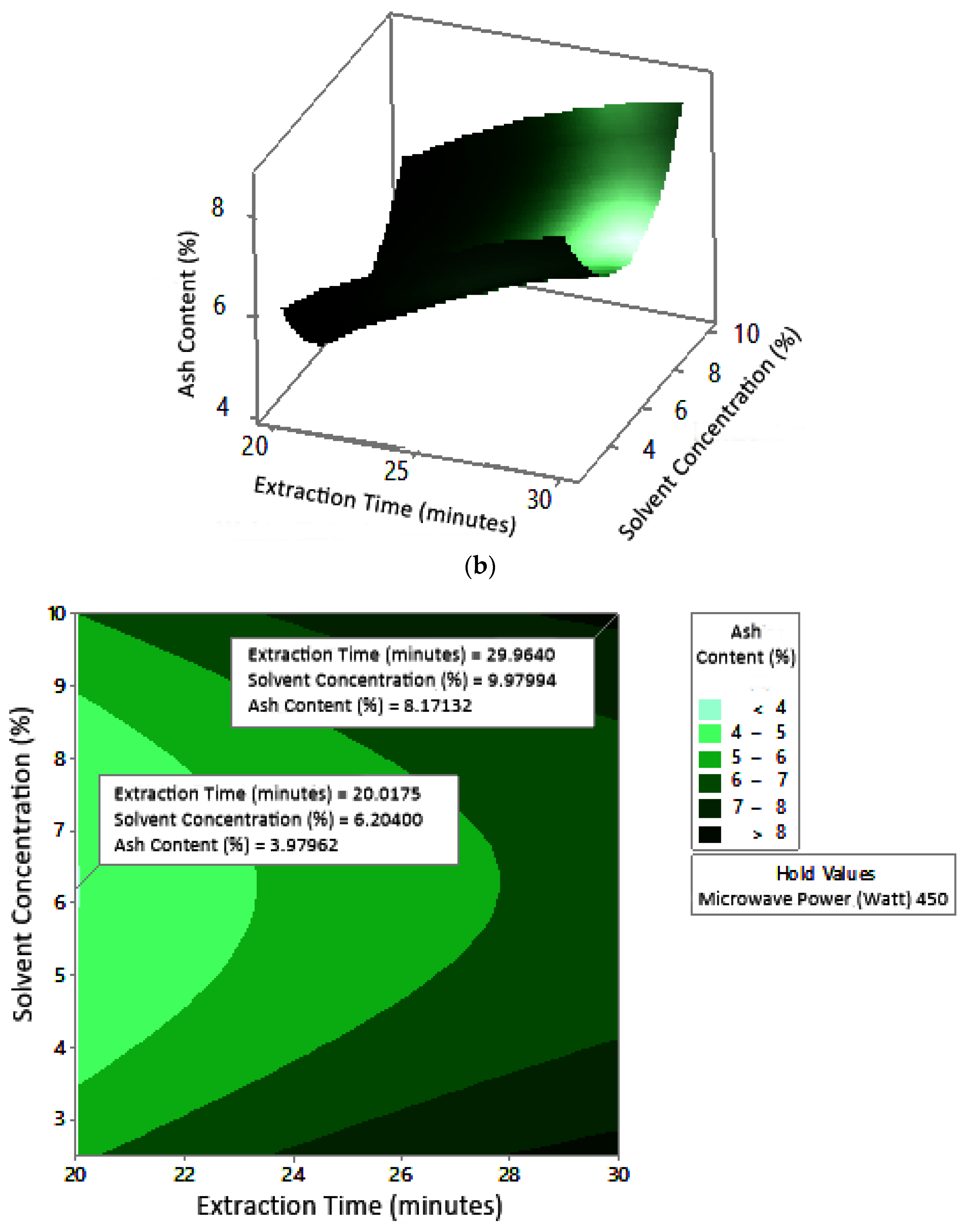 Molecules 27 06544 g012b