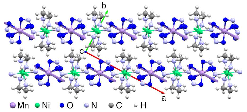 Molecules 27 06546 g001 Molecules 27 06546 g001