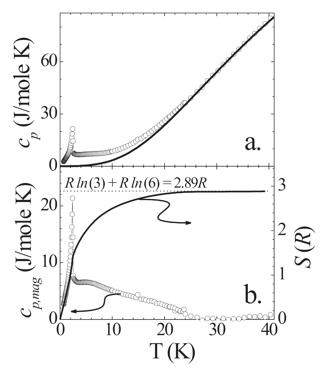 Molecules 27 06546 g002 Molecules 27 06546 g002