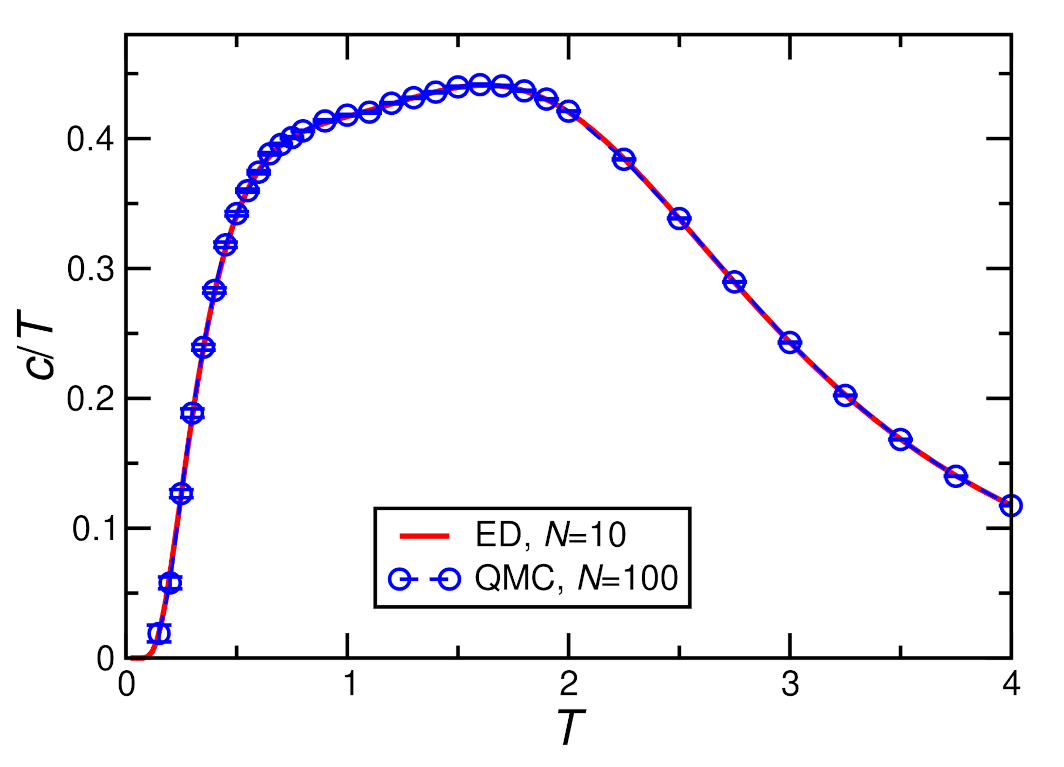 Molecules 27 06546 g007 Molecules 27 06546 g007