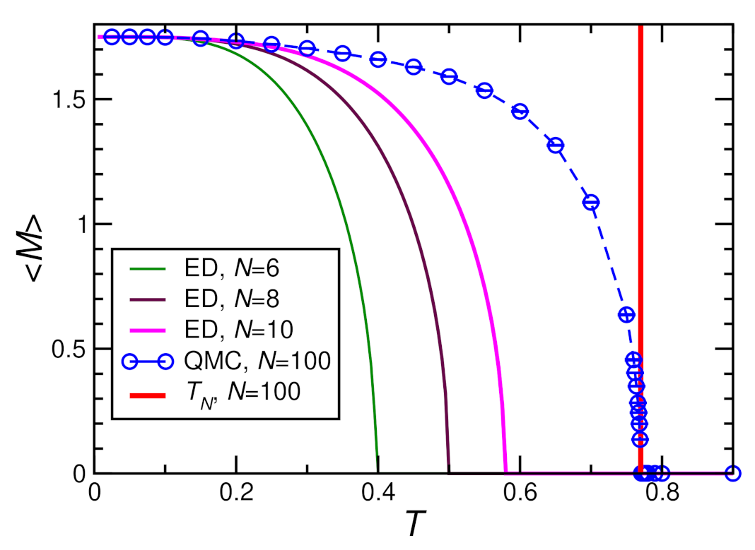 Molecules 27 06546 g008 Molecules 27 06546 g008