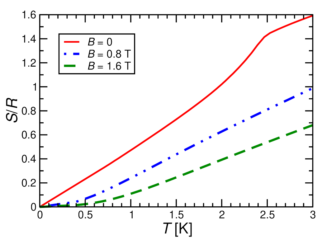Molecules 27 06546 g013 Molecules 27 06546 g013