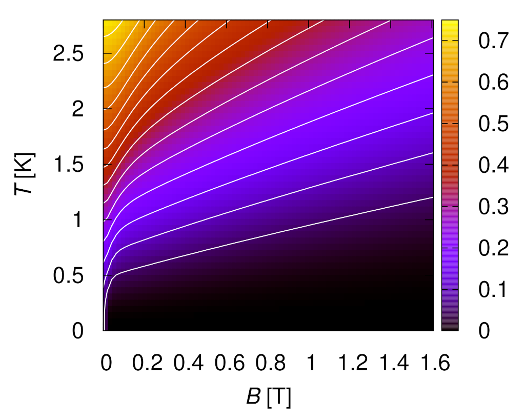 Molecules 27 06546 g014 Molecules 27 06546 g014