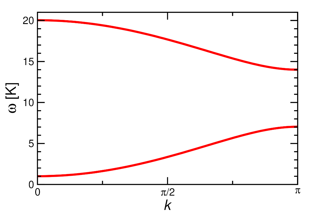 Molecules 27 06546 g0a1 Molecules 27 06546 g0a1