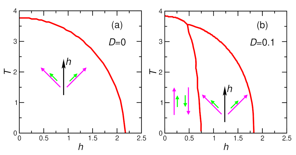 Molecules 27 06546 g0a3 Molecules 27 06546 g0a3