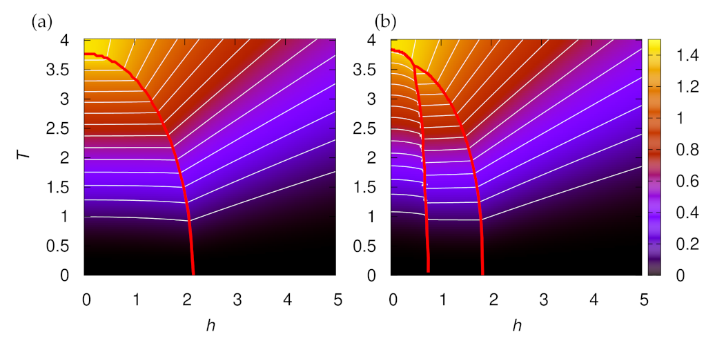 Molecules 27 06546 g0a4 Molecules 27 06546 g0a4
