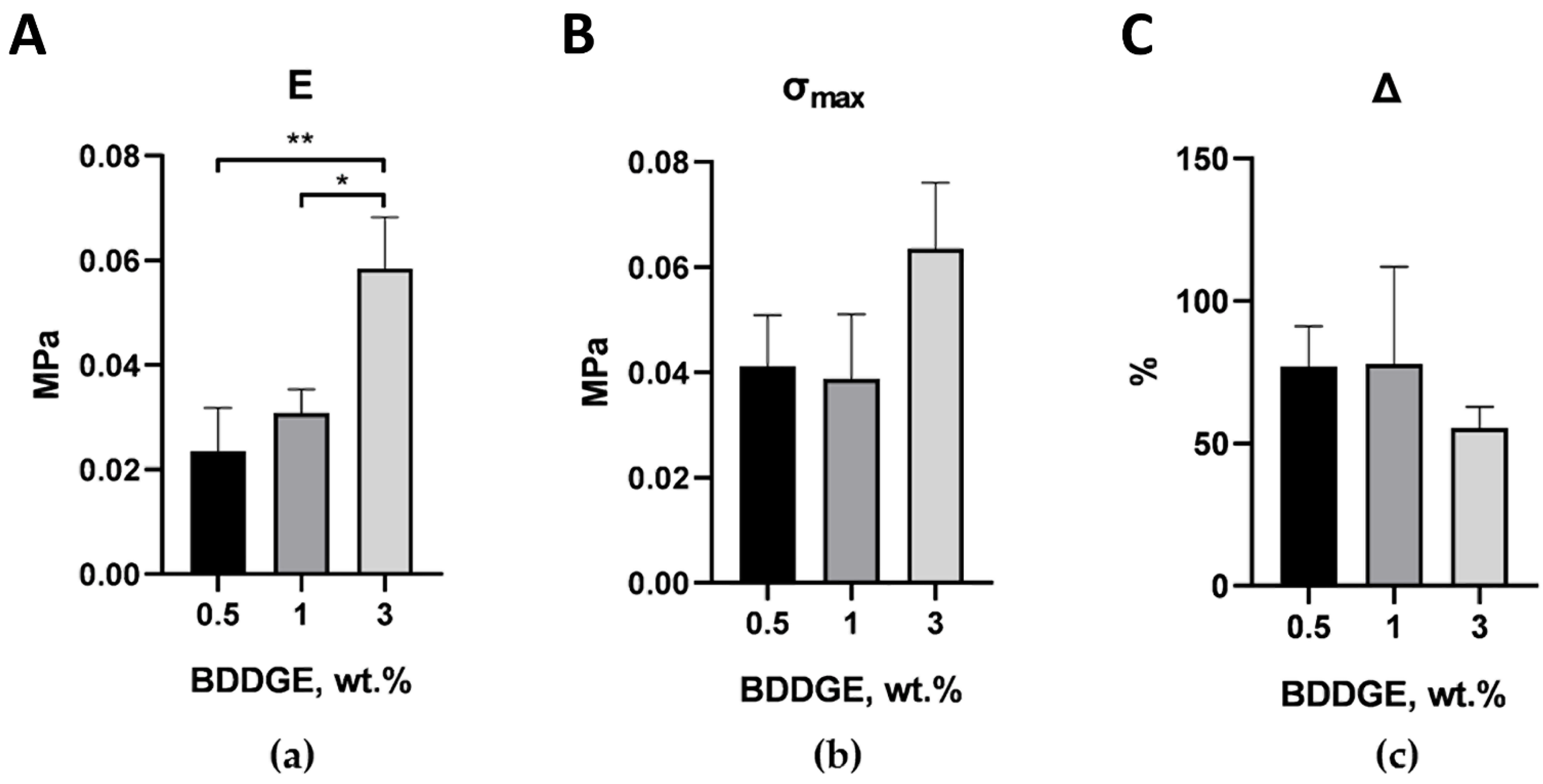 Molecules 27 06547 g002