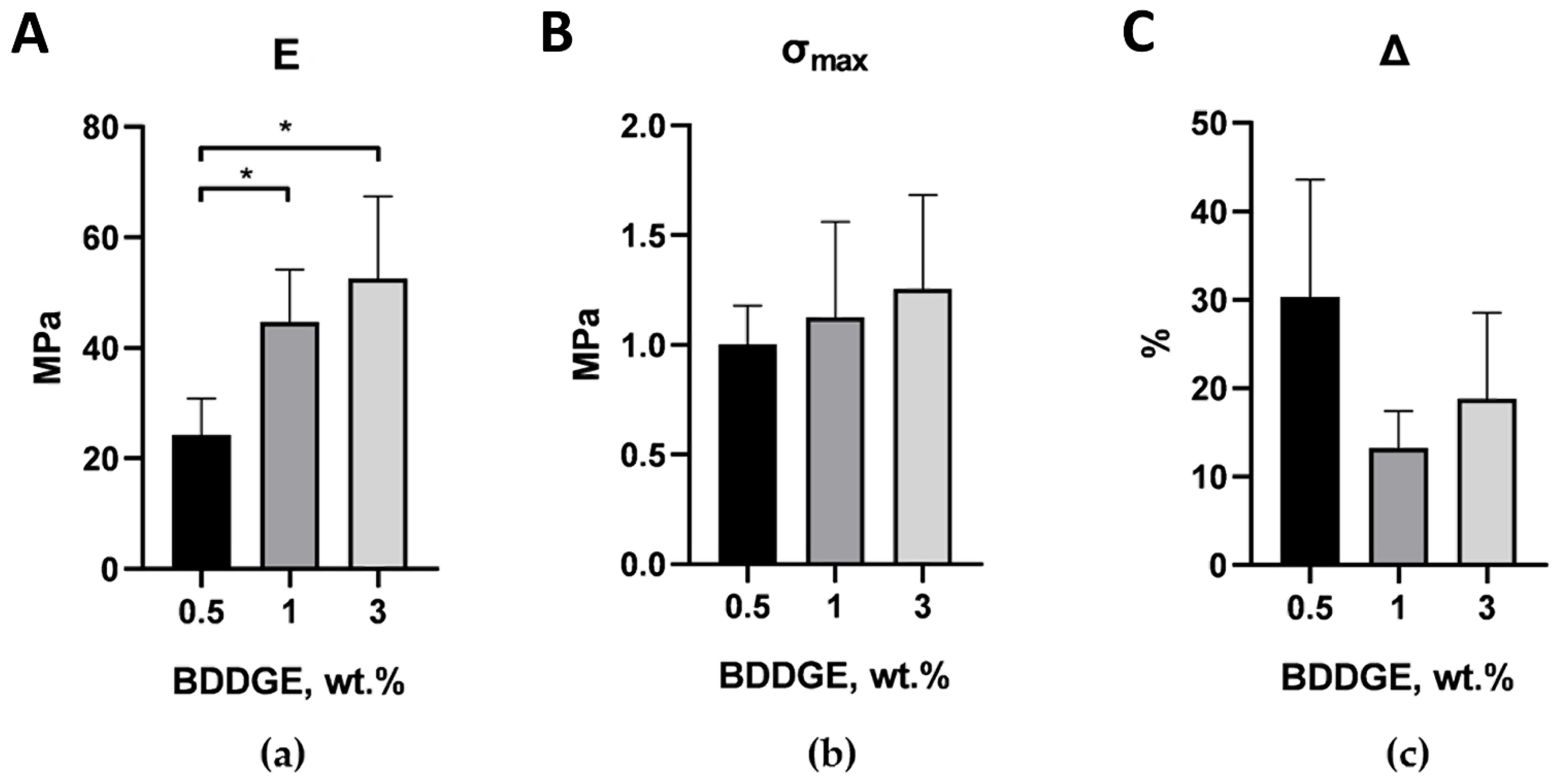 Molecules 27 06547 g003