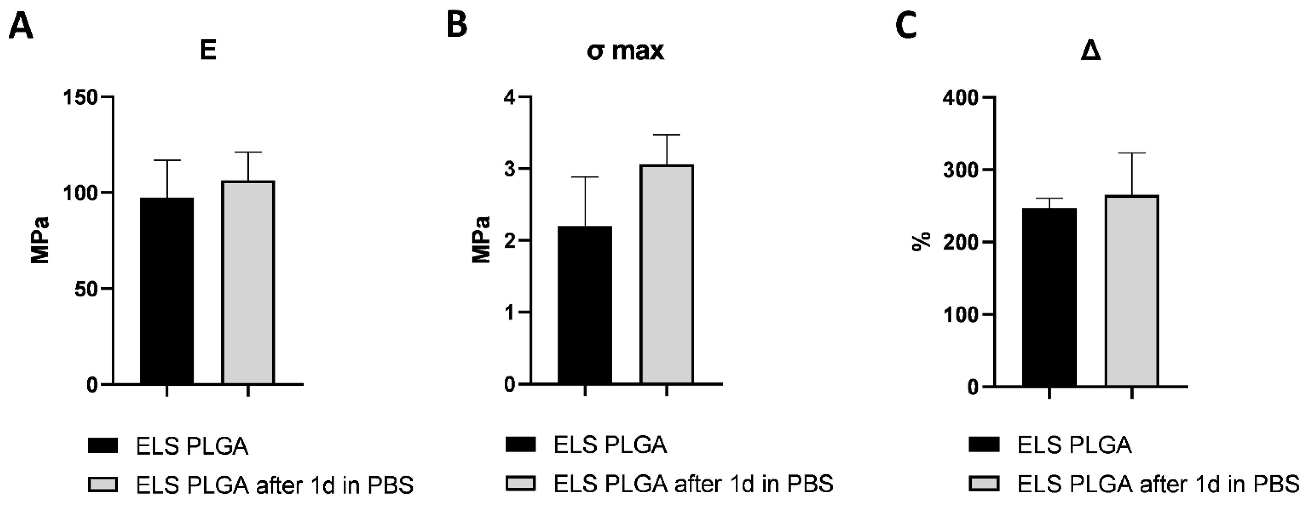 Molecules 27 06547 g004