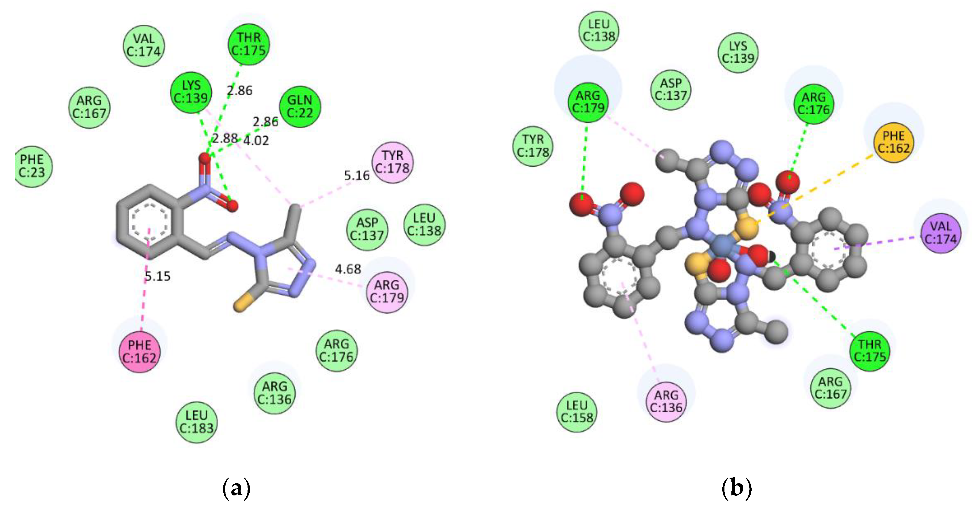 Molecules 27 06548 g003