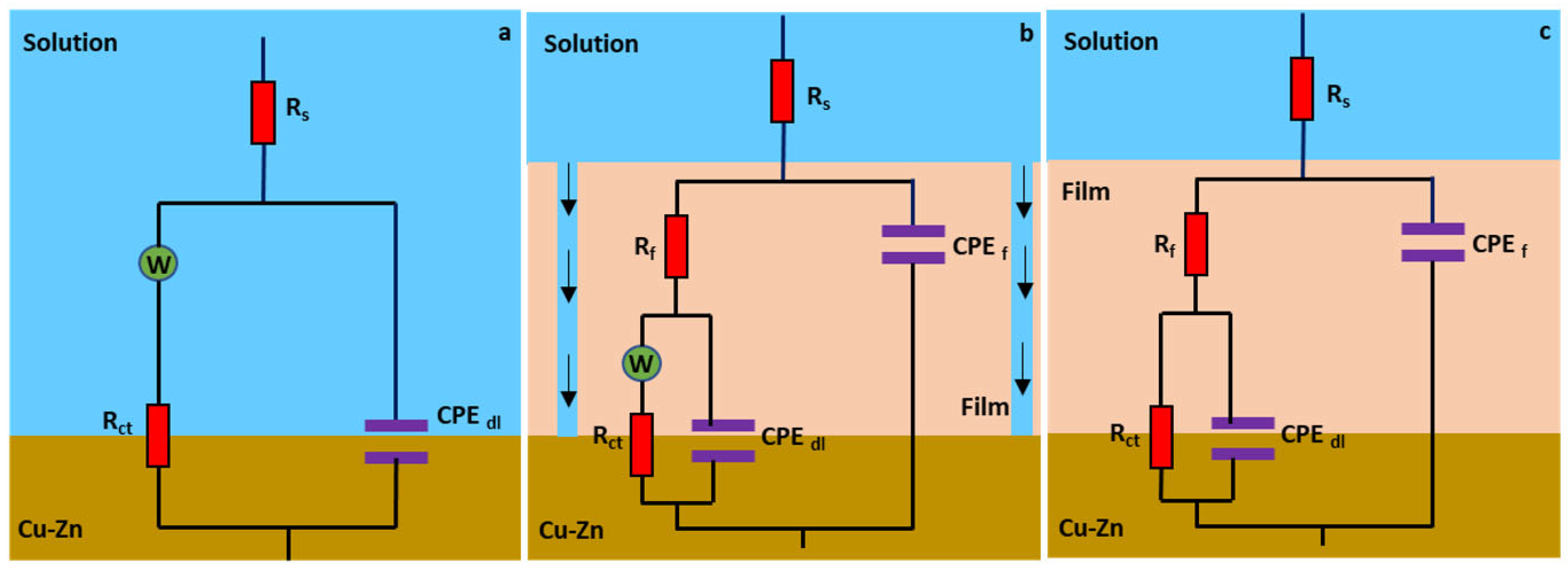 Molecules 27 06550 g008 Molecules 27 06550 g008
