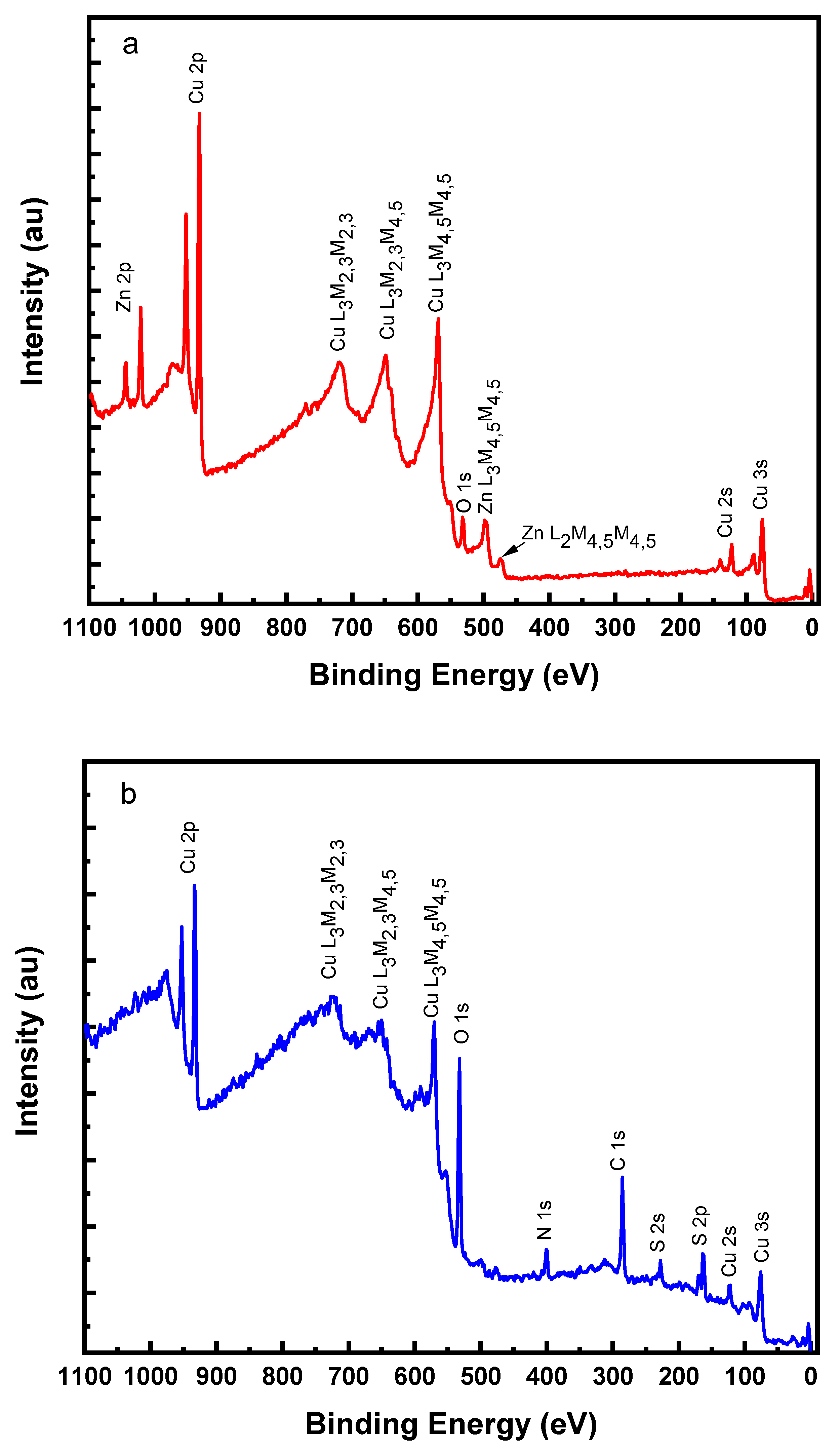 Molecules 27 06550 g010 Molecules 27 06550 g010