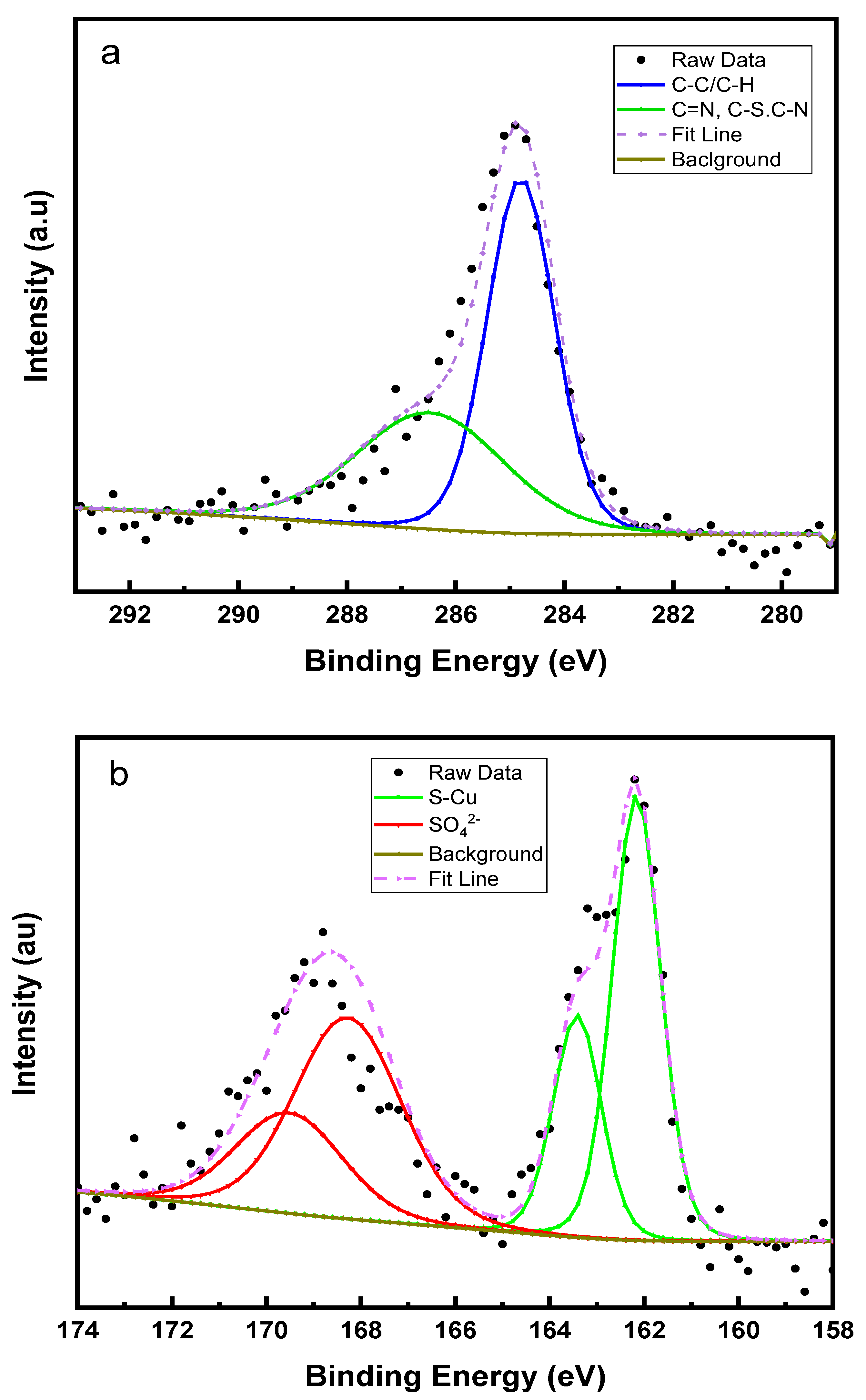 Molecules 27 06550 g011 Molecules 27 06550 g011