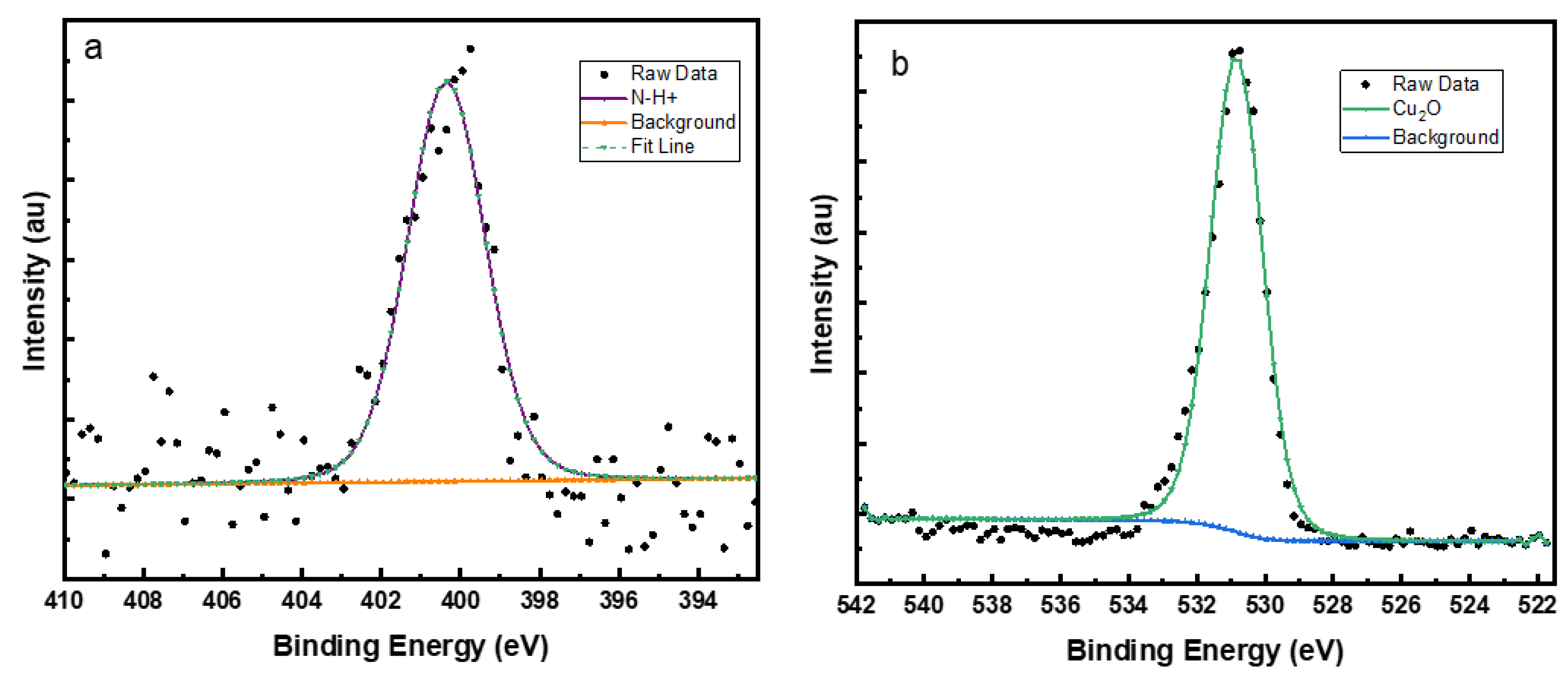 Molecules 27 06550 g012 Molecules 27 06550 g012