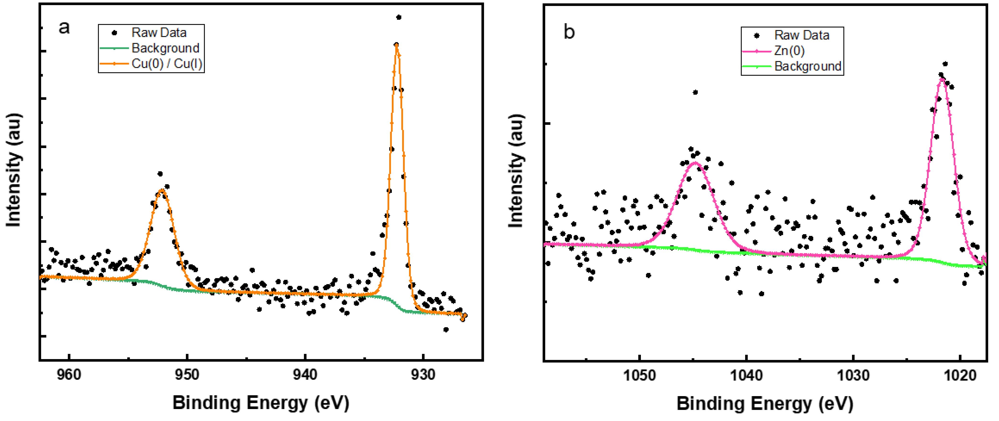Molecules 27 06550 g013 Molecules 27 06550 g013