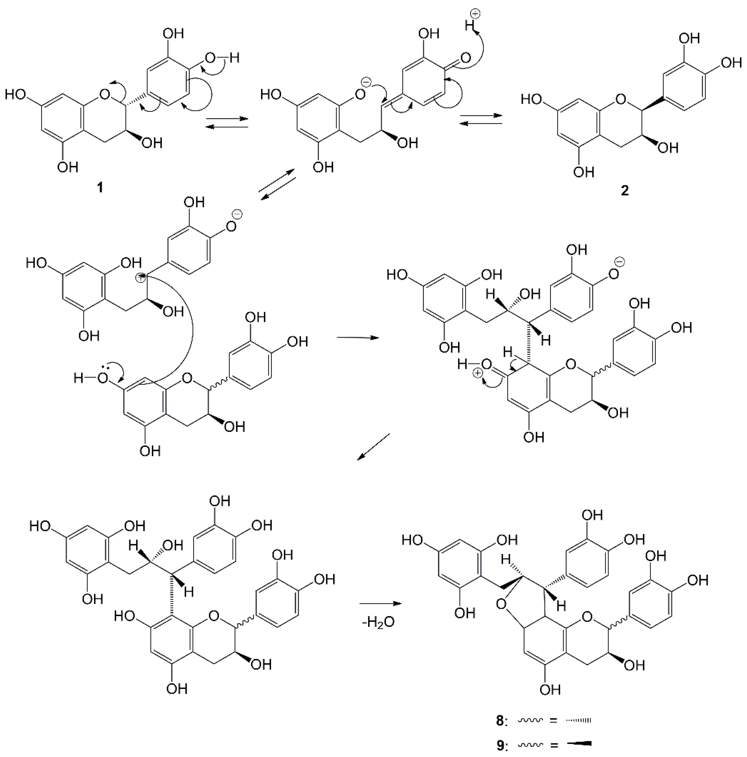 Molecules 27 06551 g003