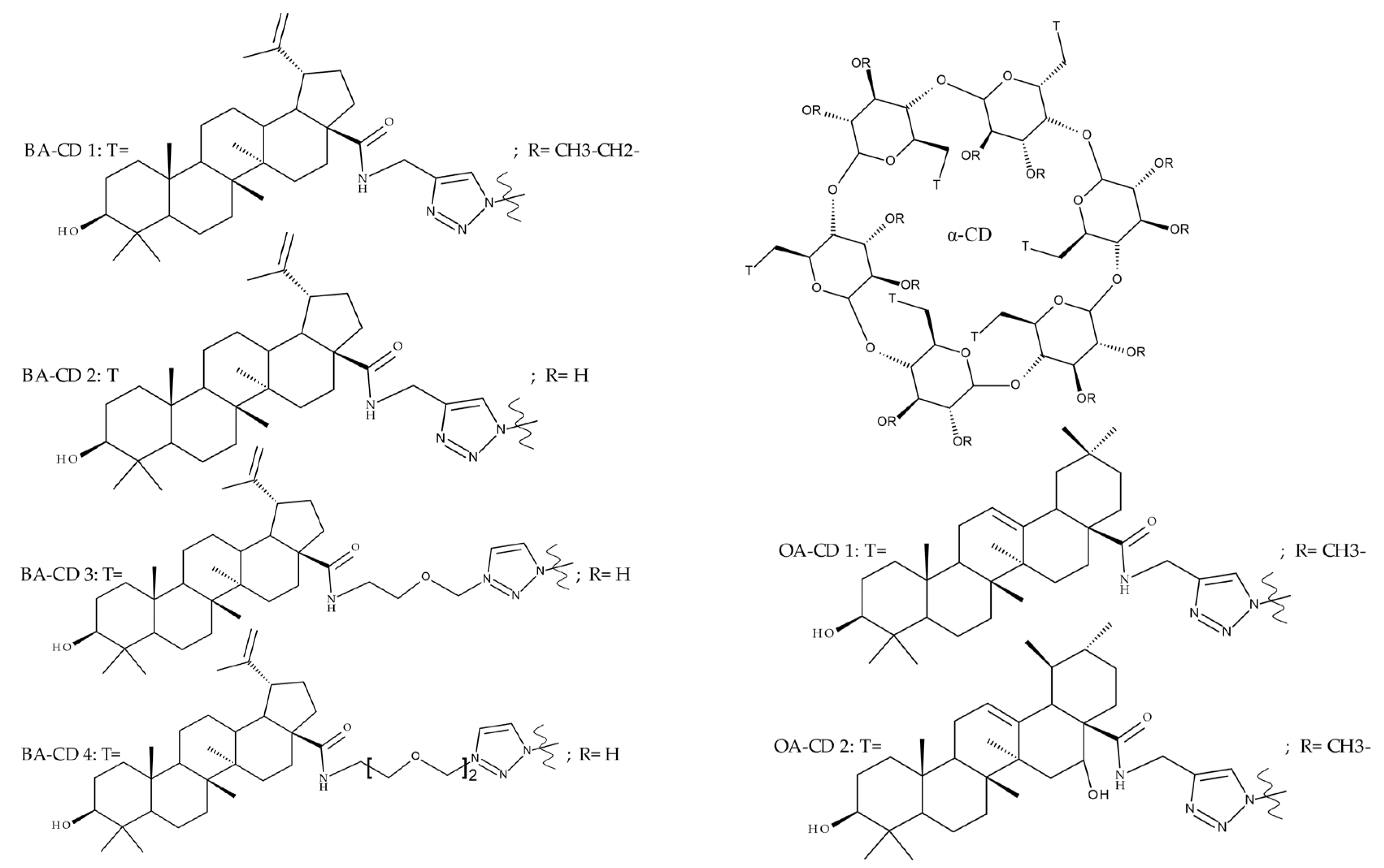 Molecules 27 06552 g005 Molecules 27 06552 g005
