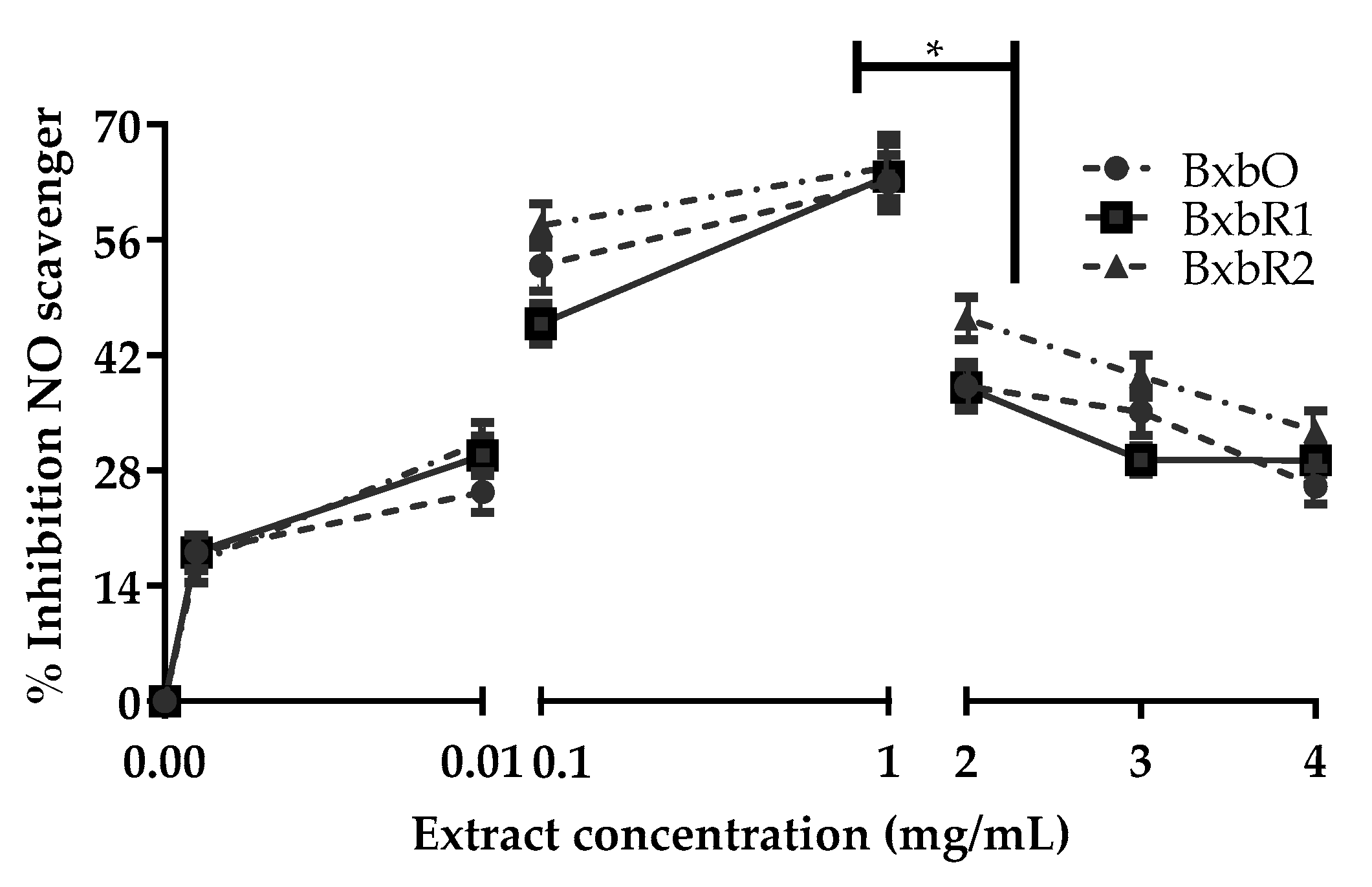 Molecules 27 06555 g002 Molecules 27 06555 g002