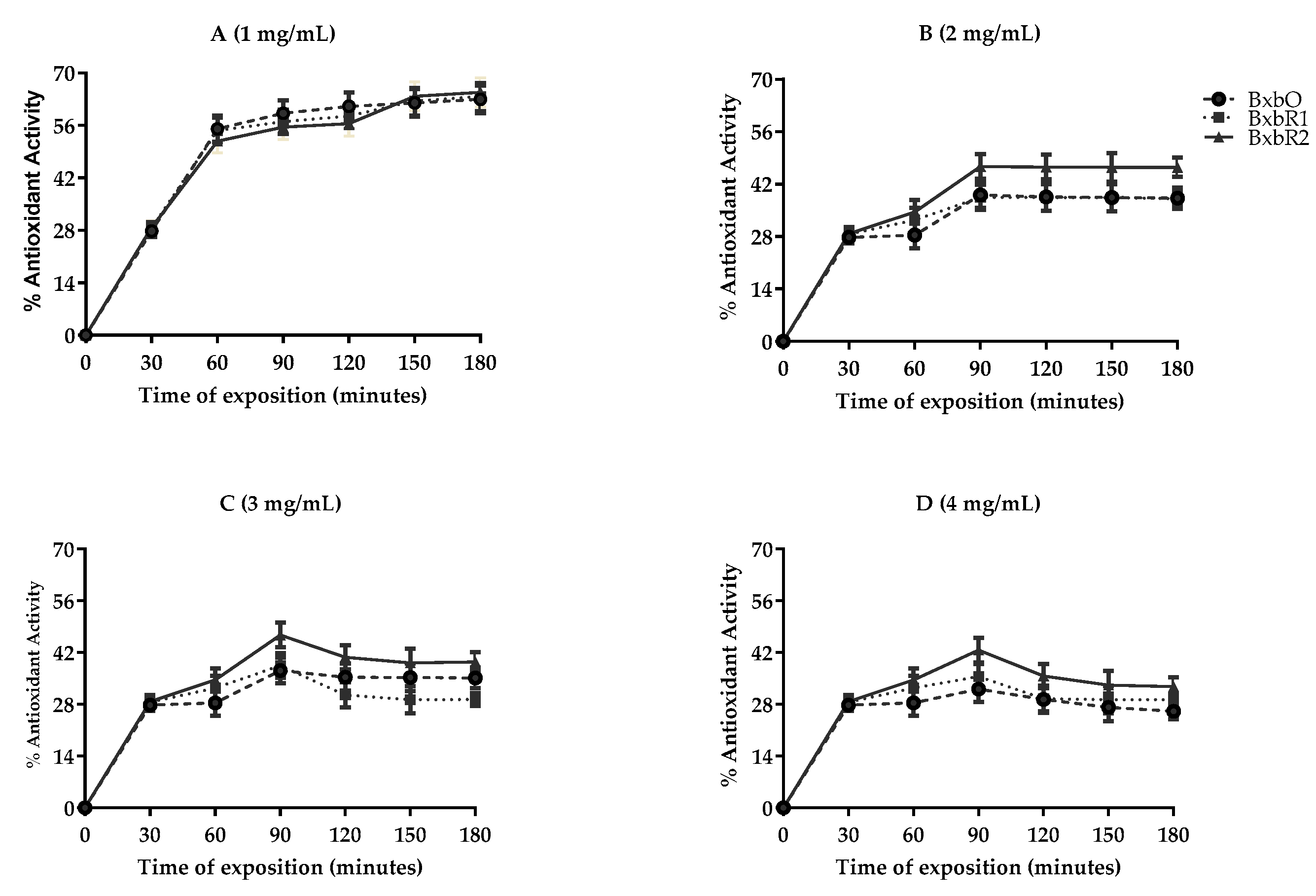 Molecules 27 06555 g003 Molecules 27 06555 g003