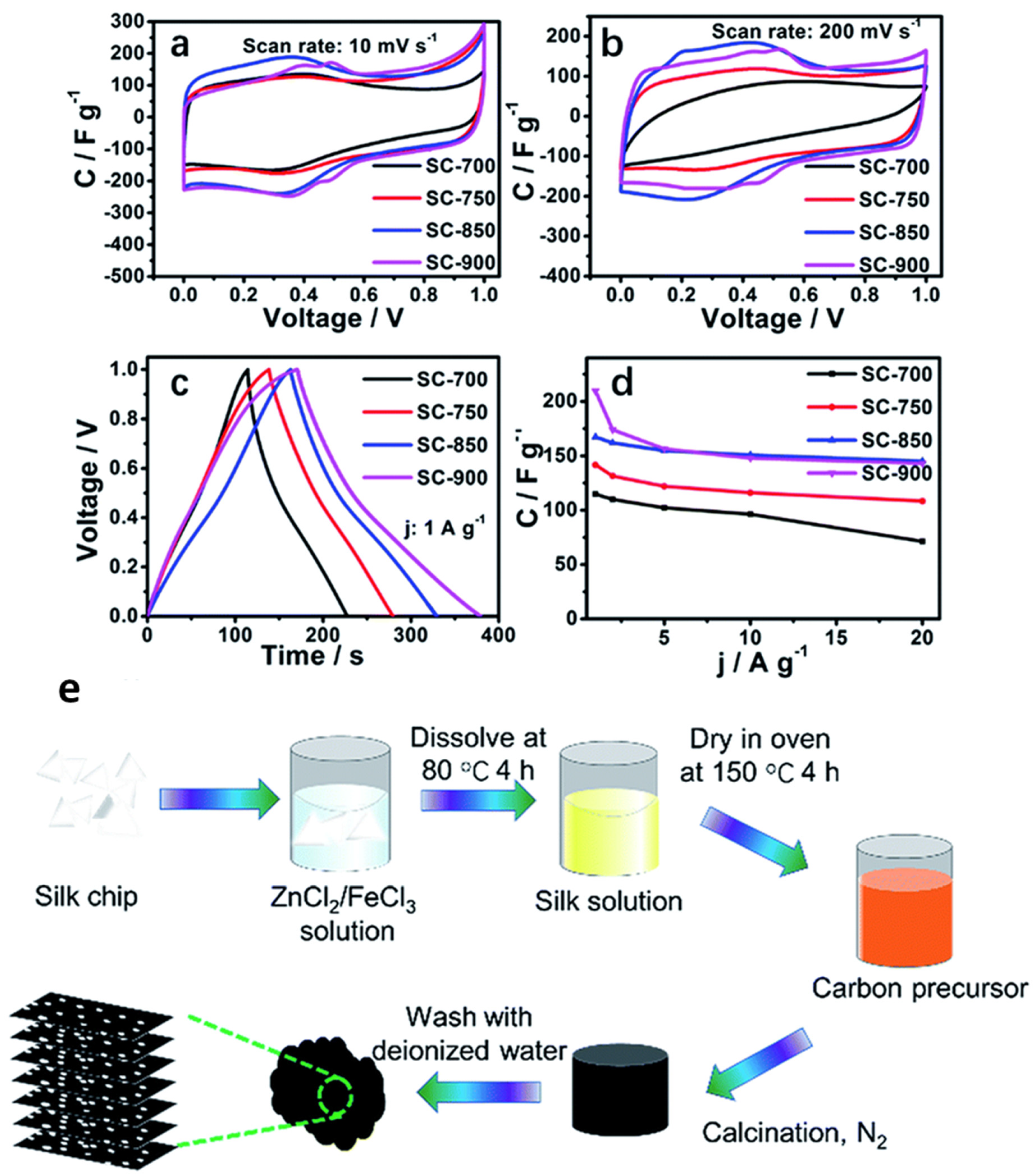 Molecules 27 06556 g008
