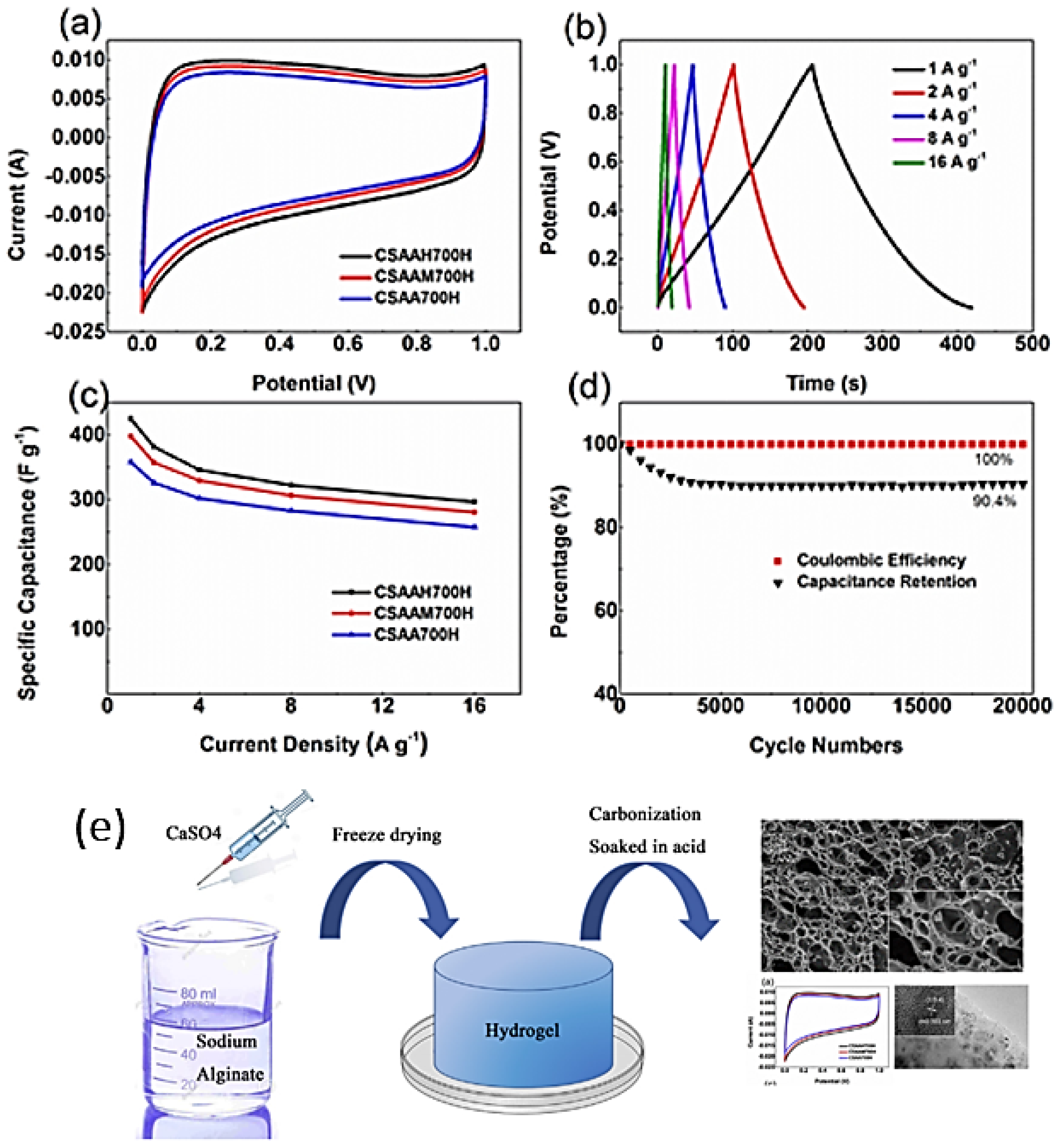 Molecules 27 06556 g009