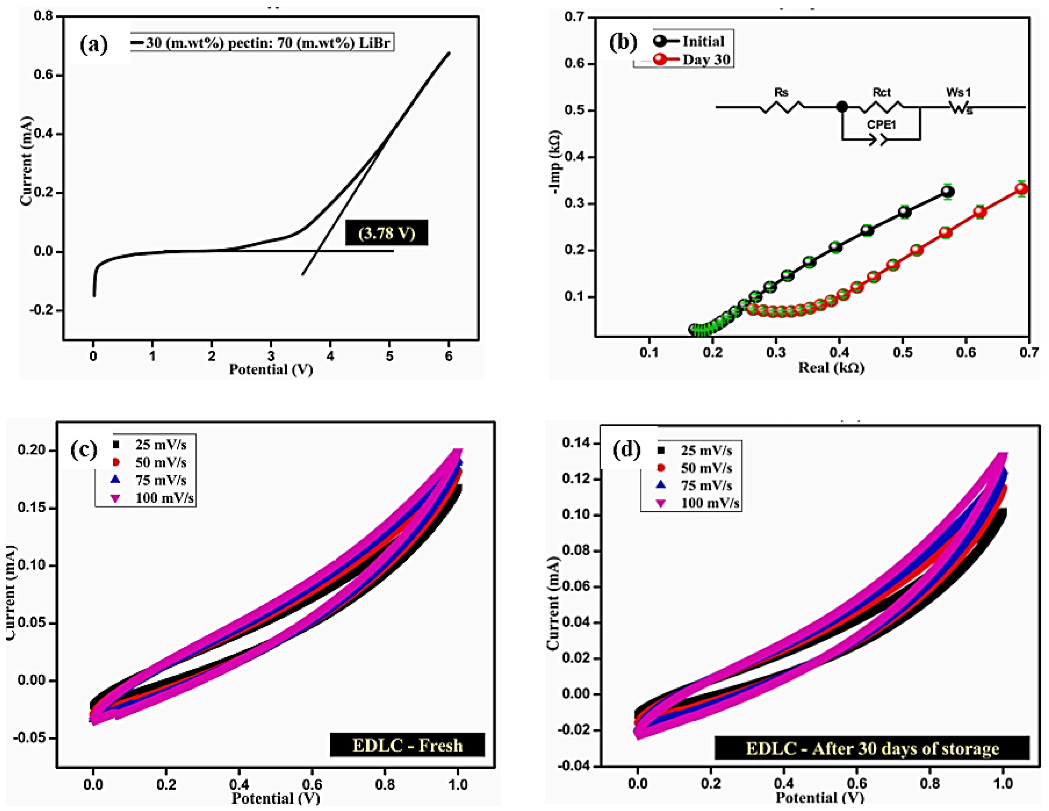 Molecules 27 06556 g010