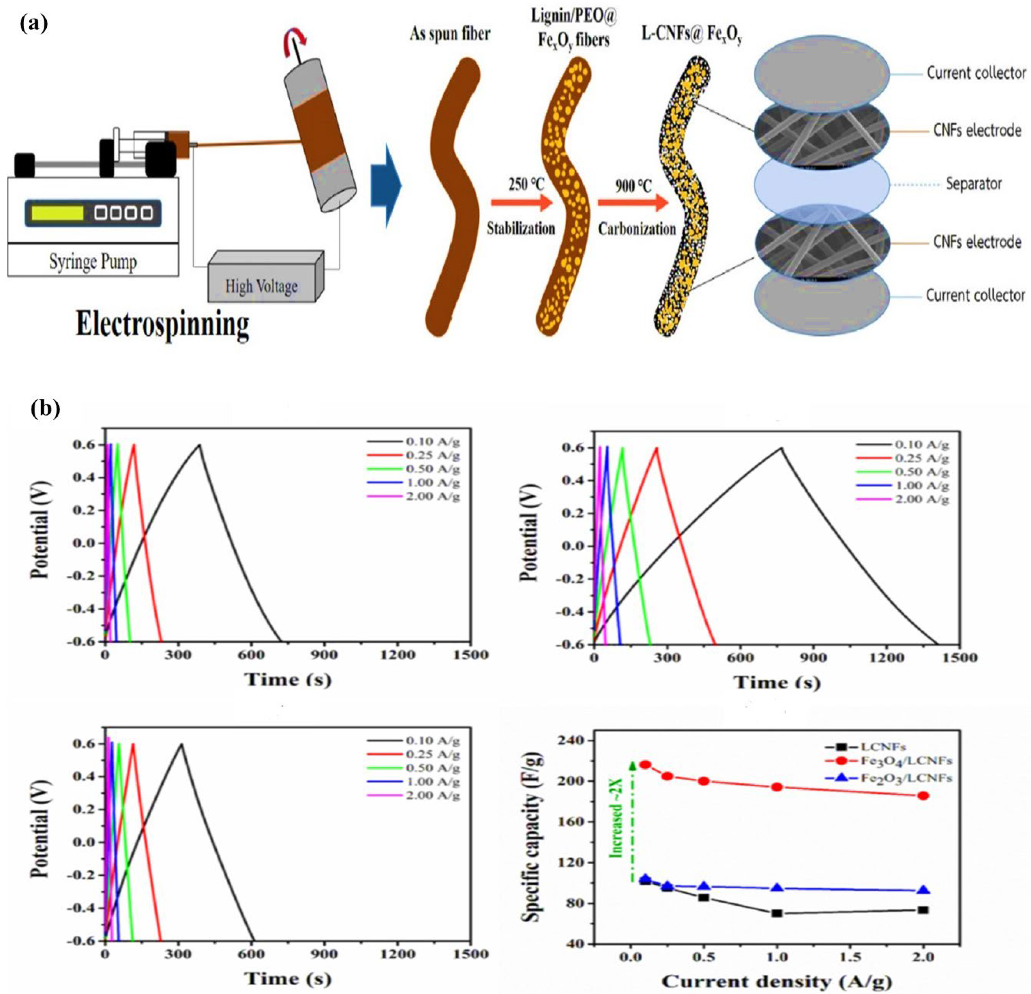 Molecules 27 06556 g011