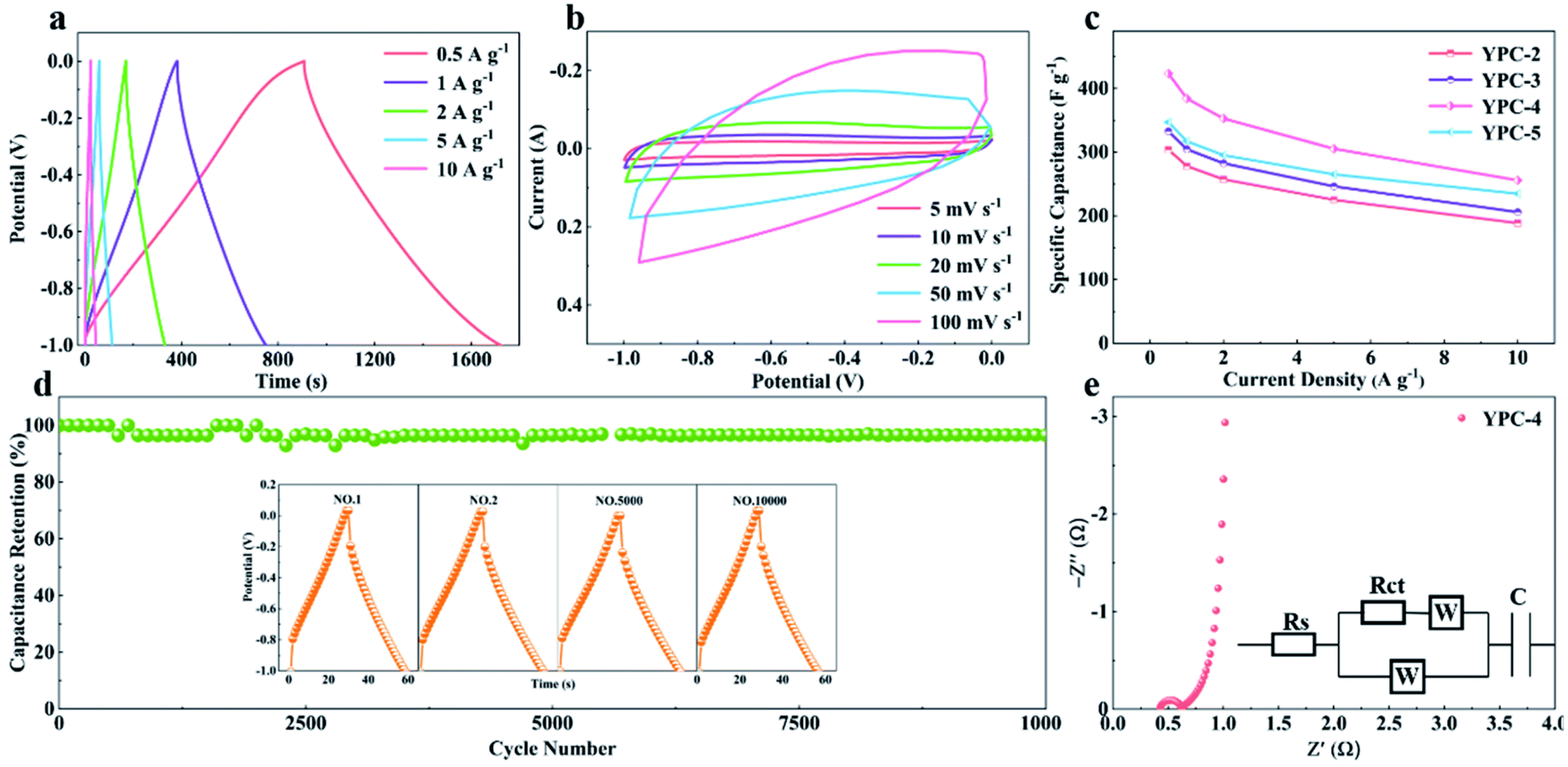 Molecules 27 06556 g013